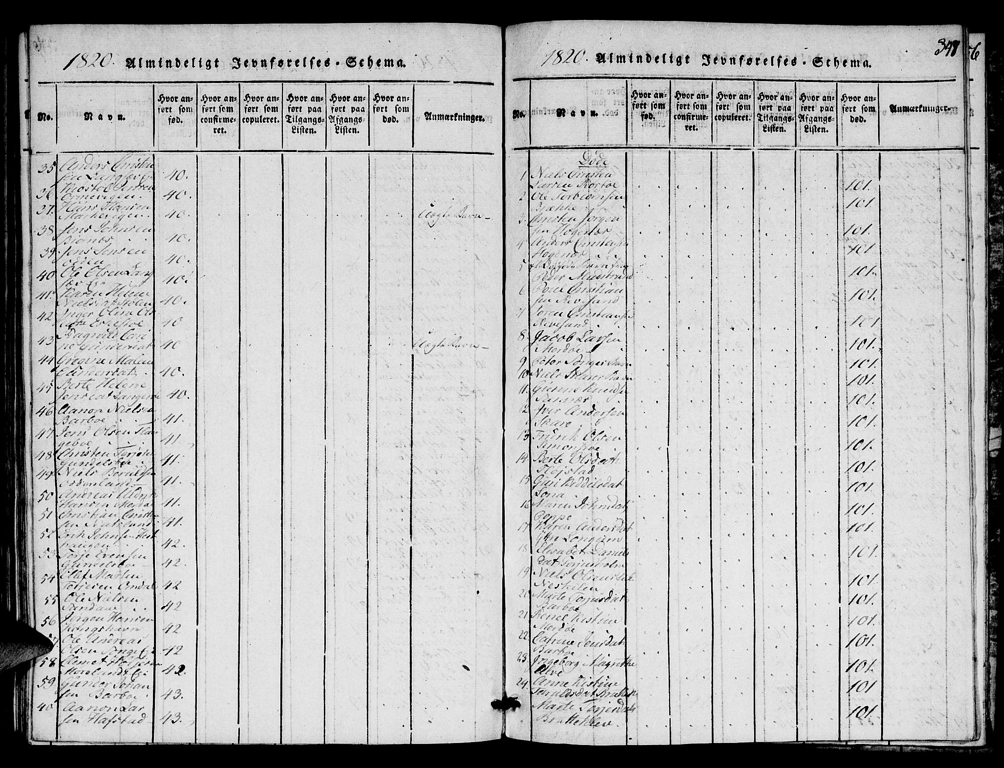 Austre Moland sokneprestkontor, AV/SAK-1111-0001/F/Fa/Faa/L0004: Ministerialbok nr. A 4, 1816-1824, s. 347