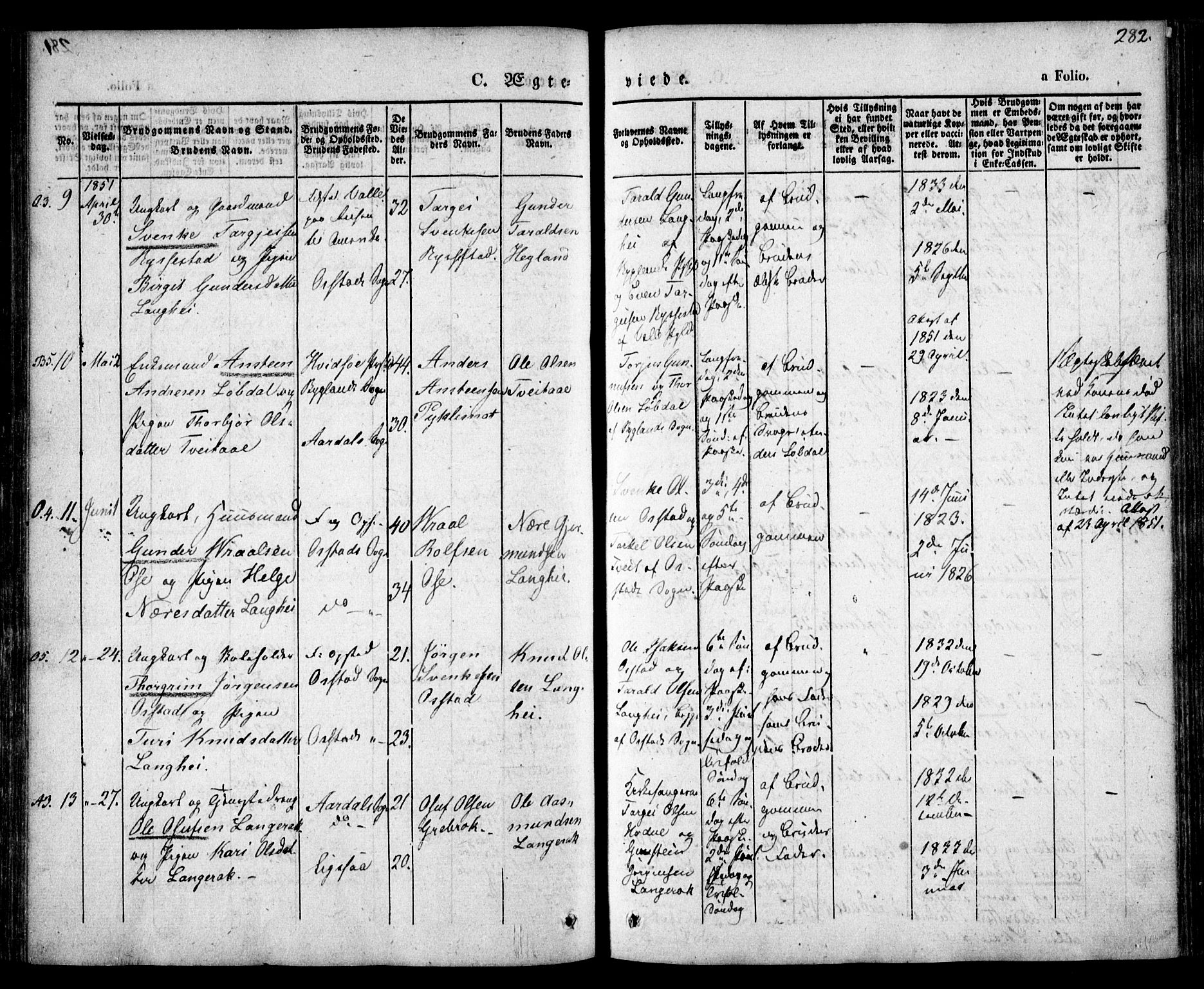 Bygland sokneprestkontor, AV/SAK-1111-0006/F/Fa/Fab/L0004: Ministerialbok nr. A 4, 1842-1858, s. 282