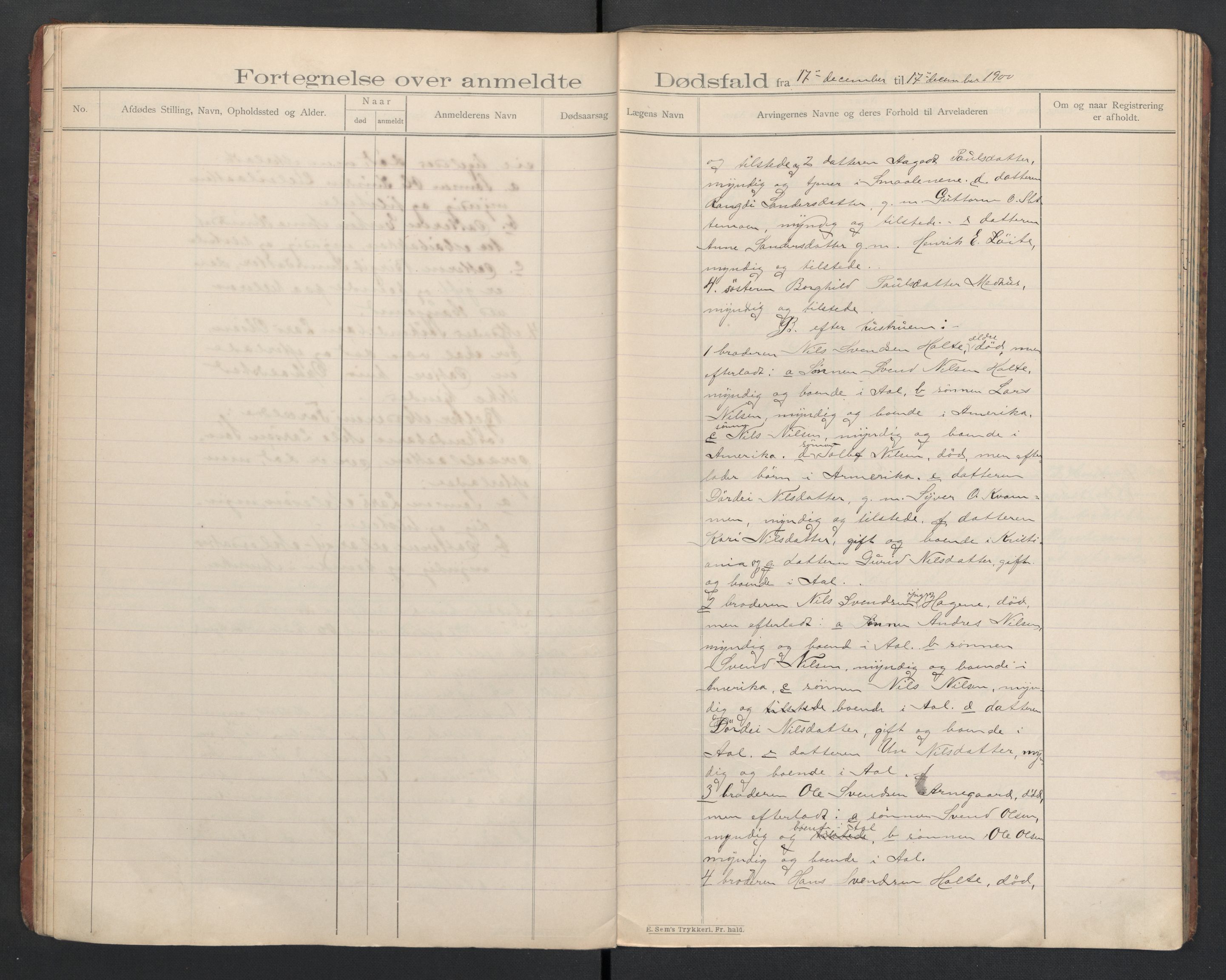 Hol lensmannskontor, AV/SAKO-A-512/H/Ha/L0003: Dødsanmeldelsesprotokoll, 1899-1911