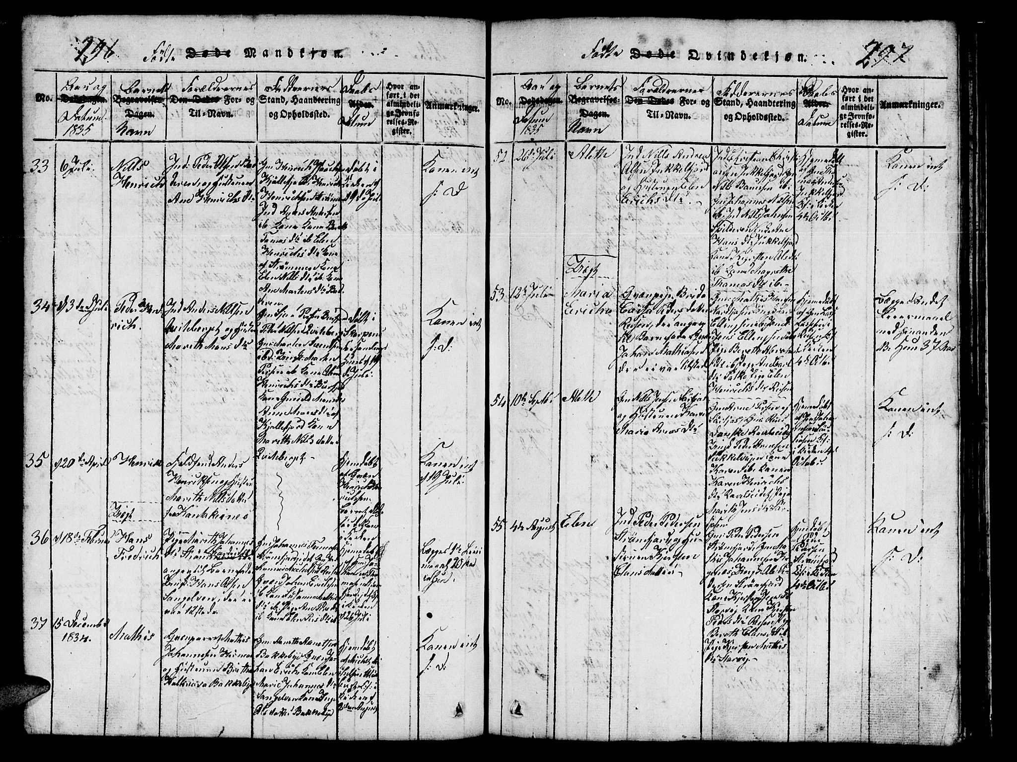 Skjervøy sokneprestkontor, AV/SATØ-S-1300/H/Ha/Hab/L0001klokker: Klokkerbok nr. 1, 1825-1838, s. 296-297