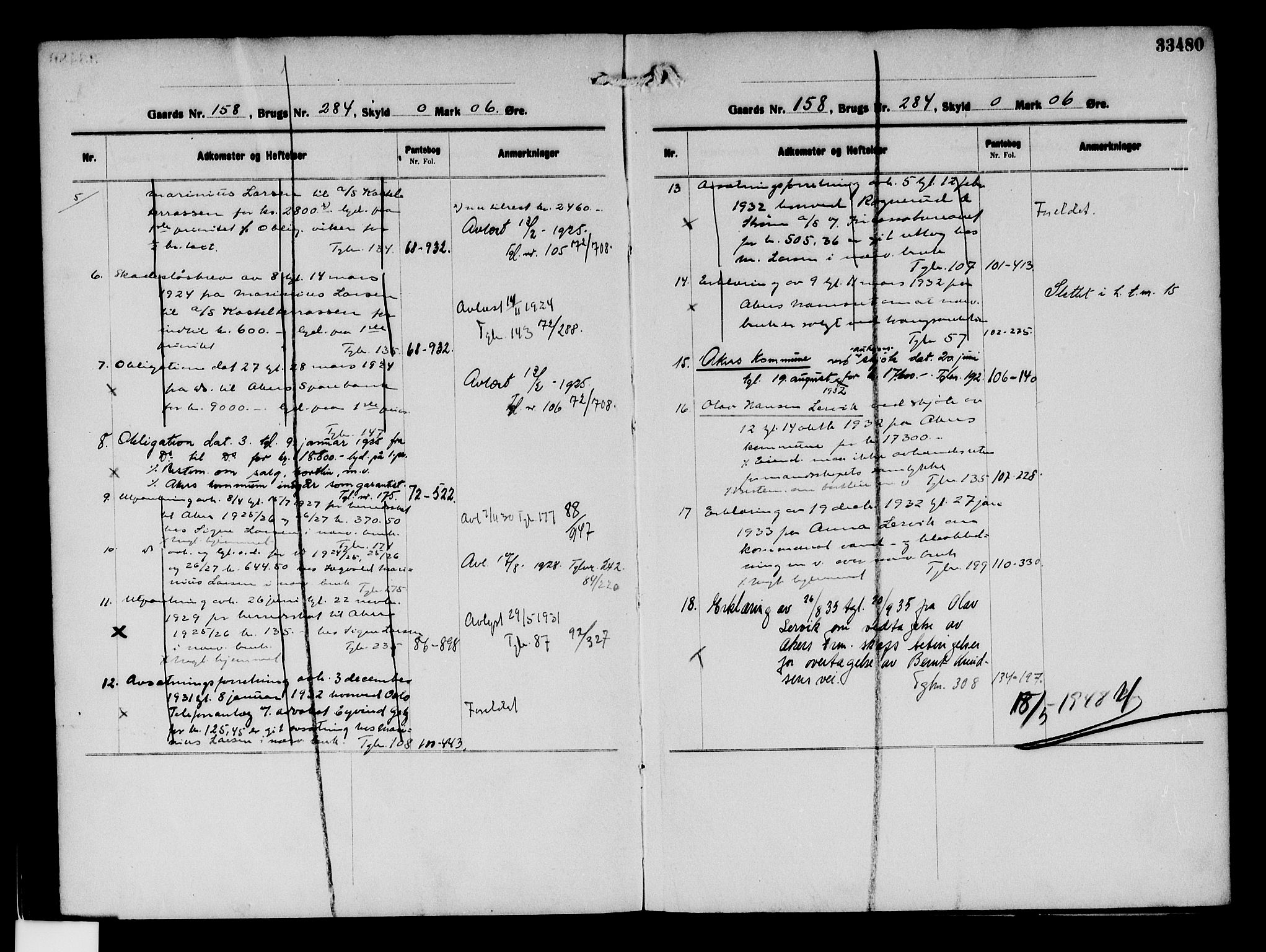 Aker herredsskriveri, SAO/A-10896/G/Ga/Gab/Gaba/L0057: Panteregister nr. I 57, 1923-1950, s. 33480