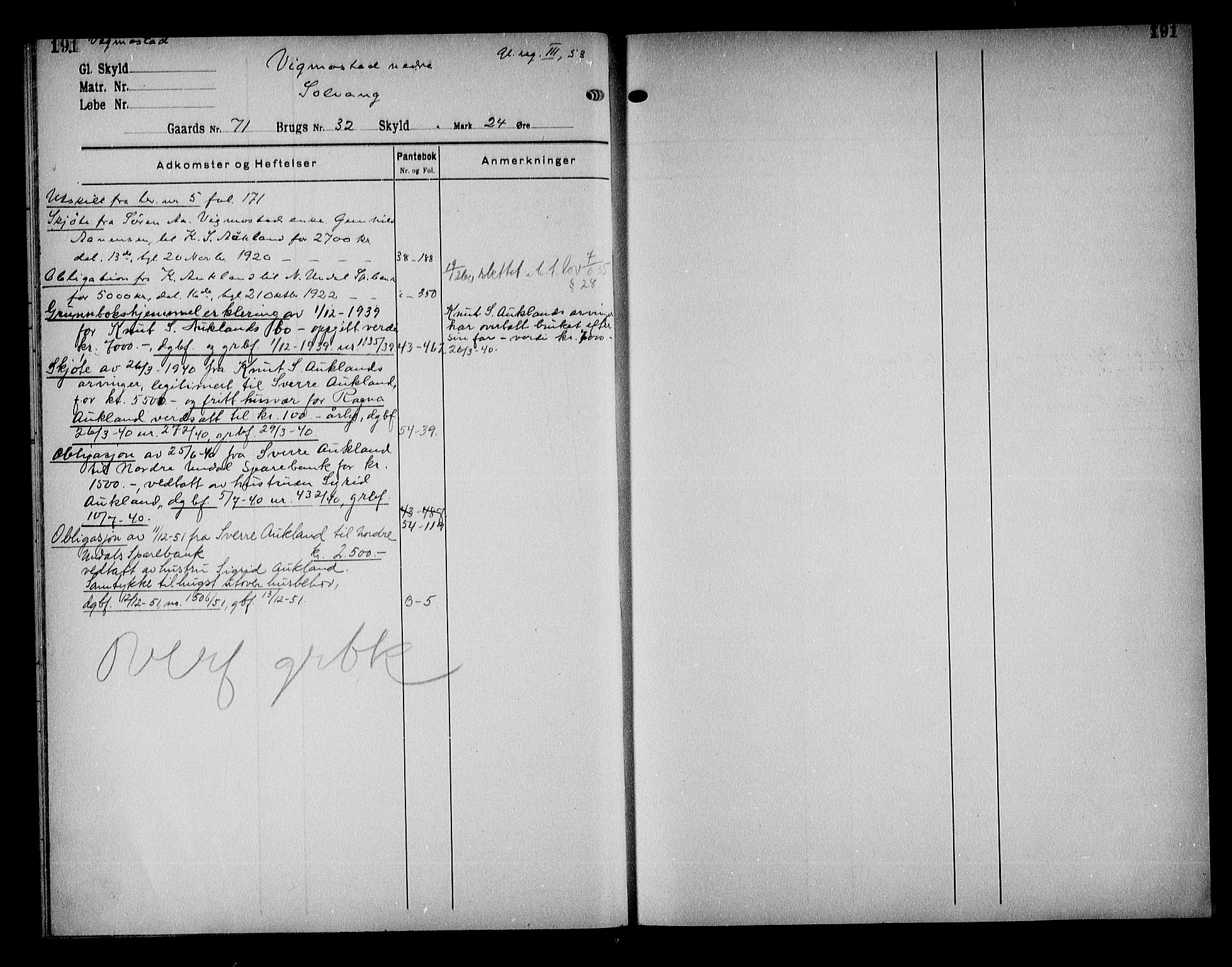 Mandal sorenskriveri, AV/SAK-1221-0005/001/G/Ga/L0067: Panteregister nr. 60, 1810-1952, s. 191