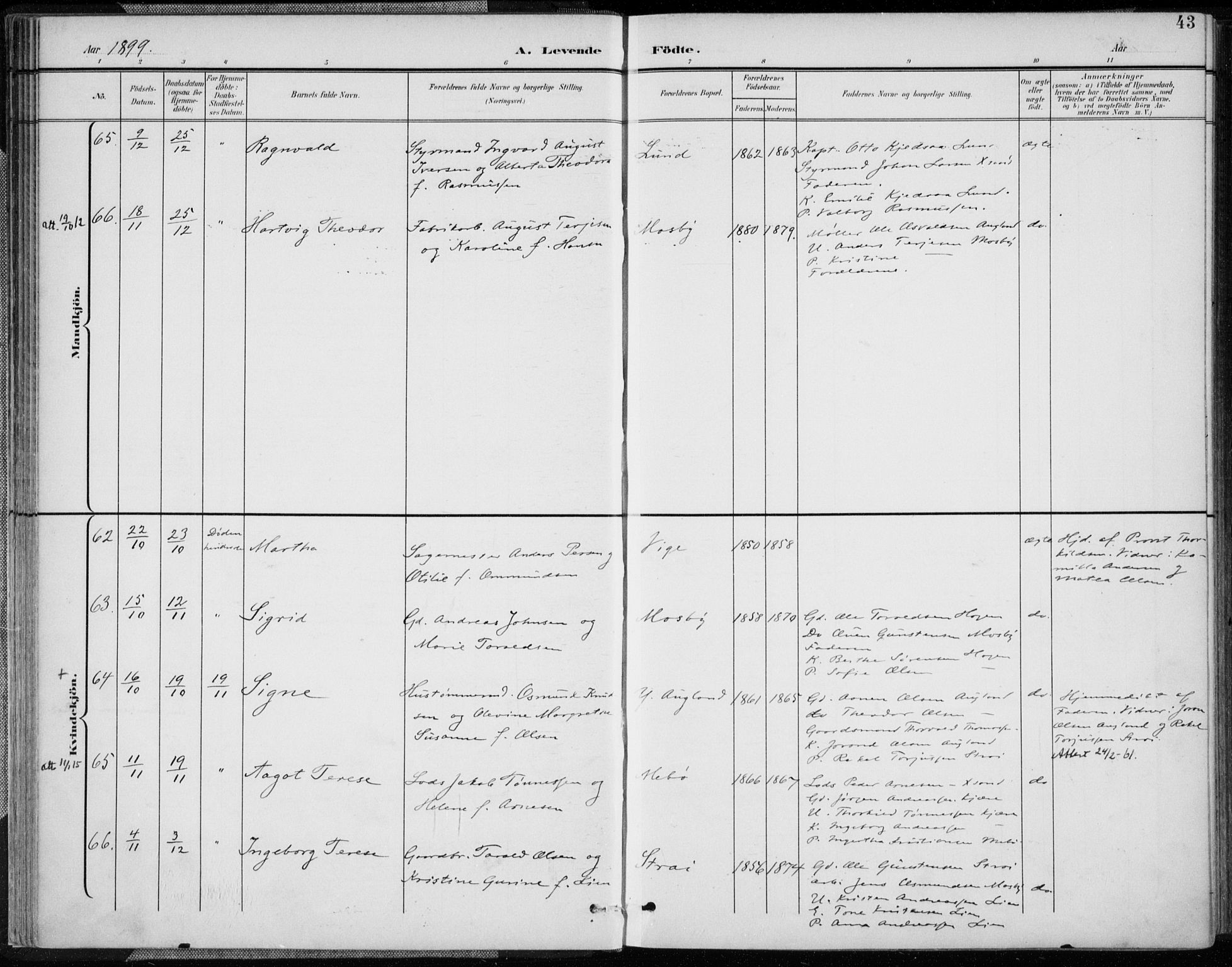Oddernes sokneprestkontor, AV/SAK-1111-0033/F/Fa/Faa/L0010: Ministerialbok nr. A 10, 1897-1911, s. 43