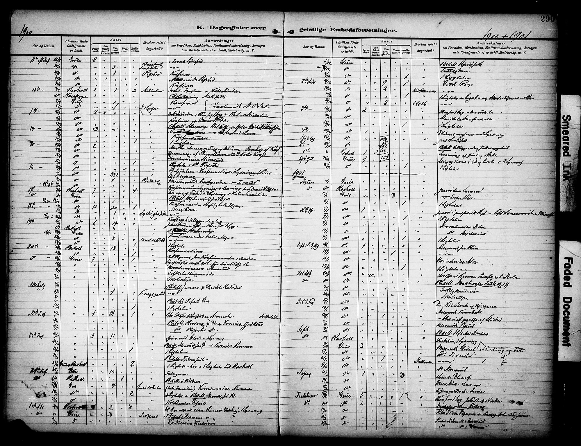 Grue prestekontor, AV/SAH-PREST-036/H/Ha/Haa/L0013: Ministerialbok nr. 13, 1898-1910, s. 290