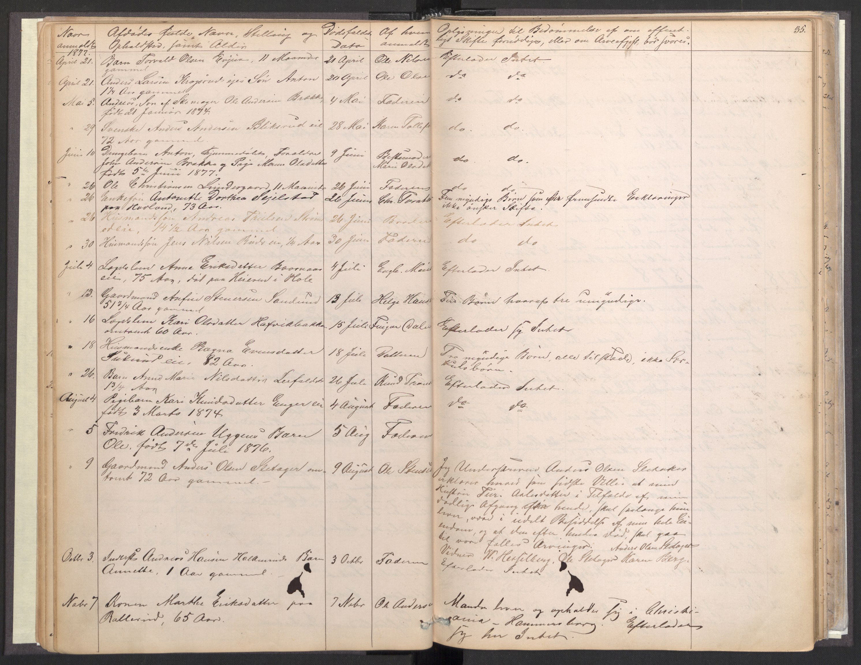 Lunder lensmannskontor, AV/SAKO-A-619/H/Ha/L0001: Dødsanmeldelsesprotokoll, 1863-1922, s. 34-35