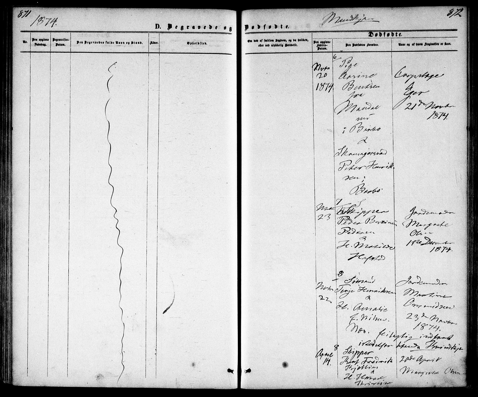 Tromøy sokneprestkontor, AV/SAK-1111-0041/F/Fa/L0008: Ministerialbok nr. A 8, 1870-1877, s. 871-872