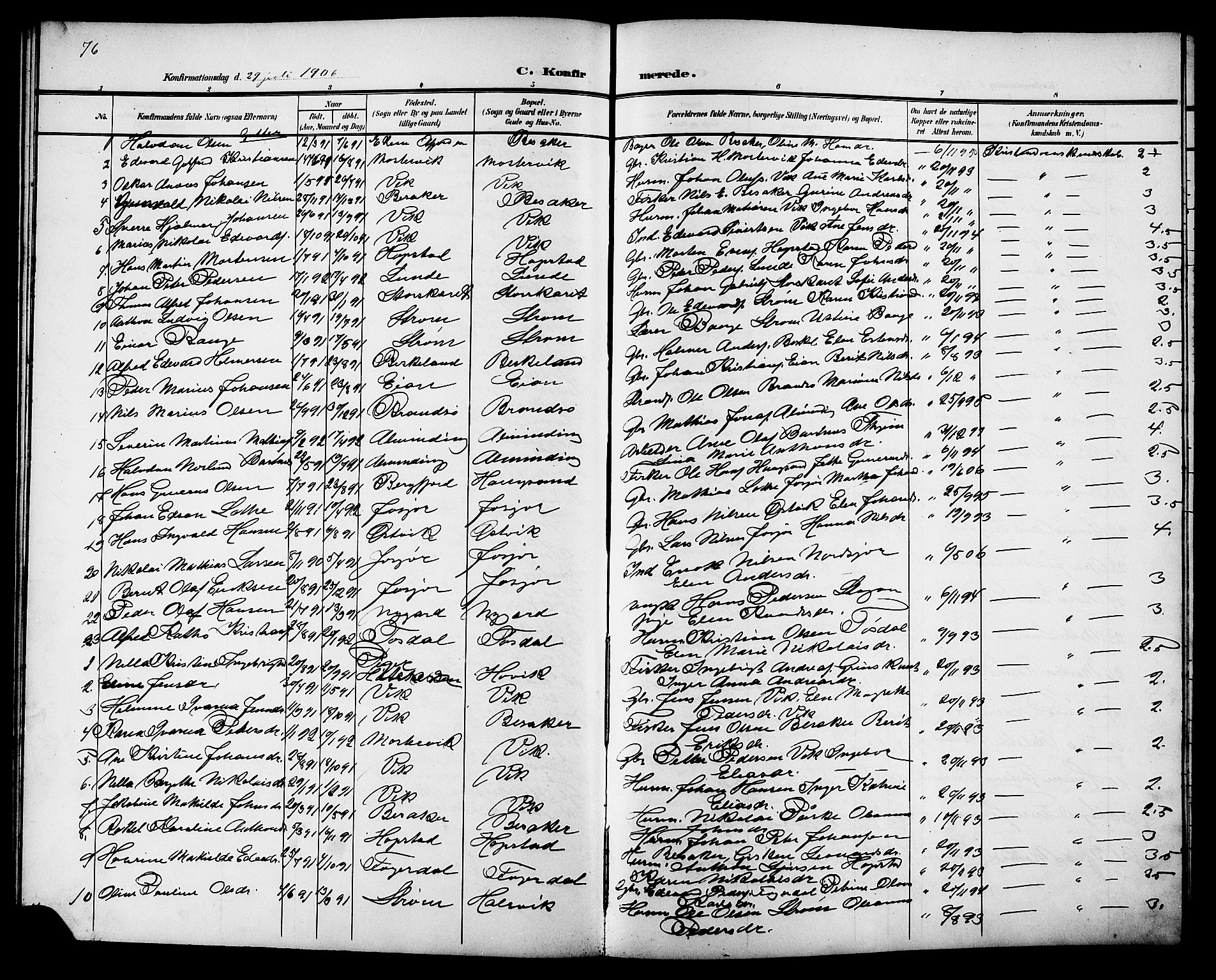 Ministerialprotokoller, klokkerbøker og fødselsregistre - Sør-Trøndelag, AV/SAT-A-1456/657/L0717: Klokkerbok nr. 657C04, 1904-1923, s. 76