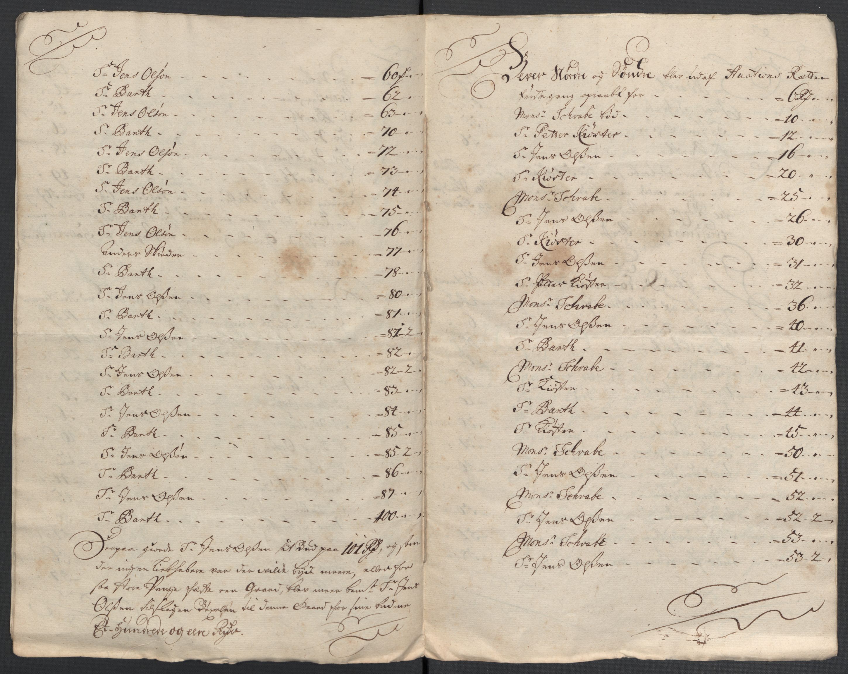 Rentekammeret inntil 1814, Reviderte regnskaper, Fogderegnskap, AV/RA-EA-4092/R24/L1583: Fogderegnskap Numedal og Sandsvær, 1705-1706, s. 40