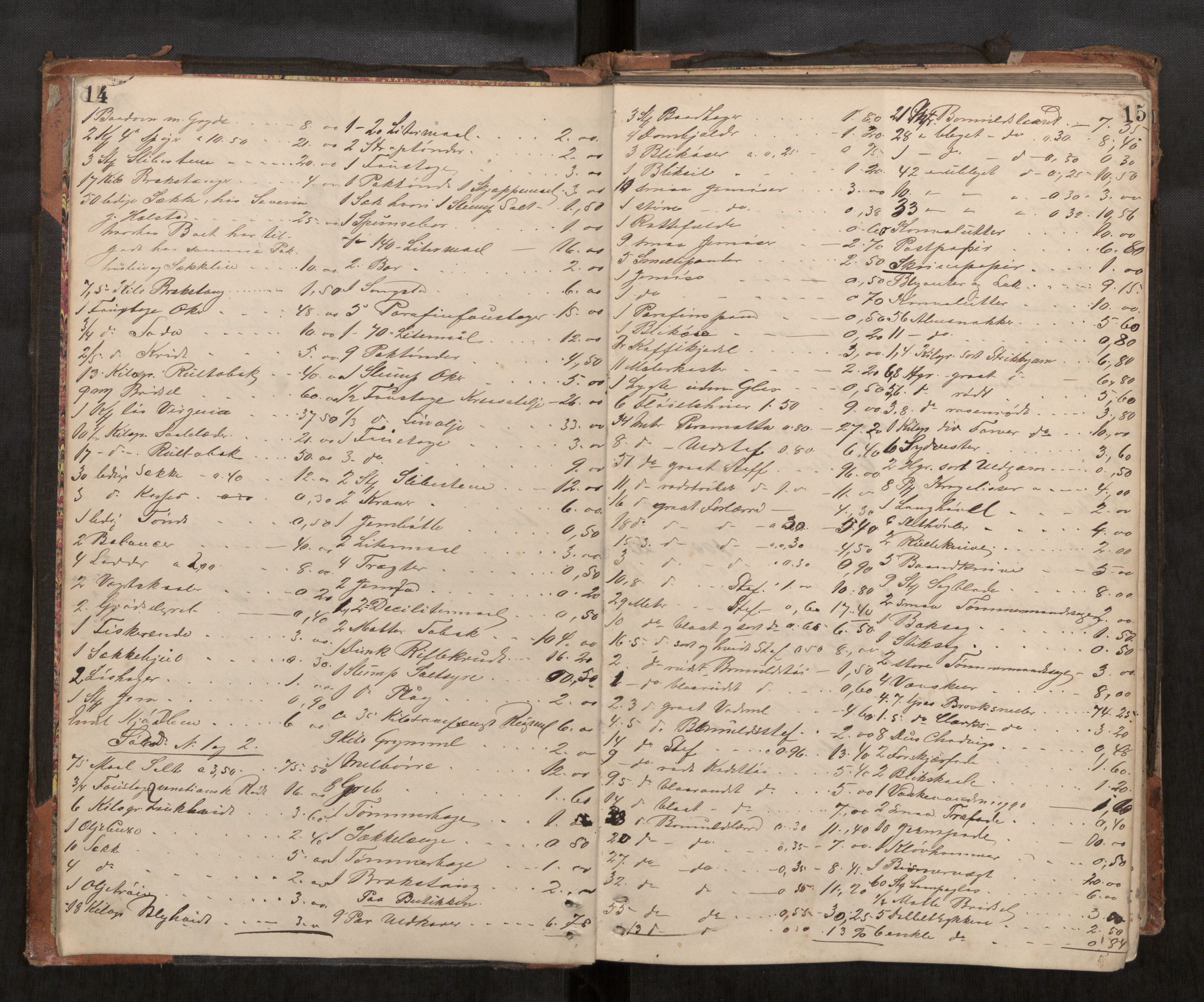 Søre Sunnmøre sorenskriveri, AV/SAT-A-4122/1/3/3B/L0006: Skiftebehandlings- / Skifteforhandlingsprotokollar, 1883-1895, s. 14-15