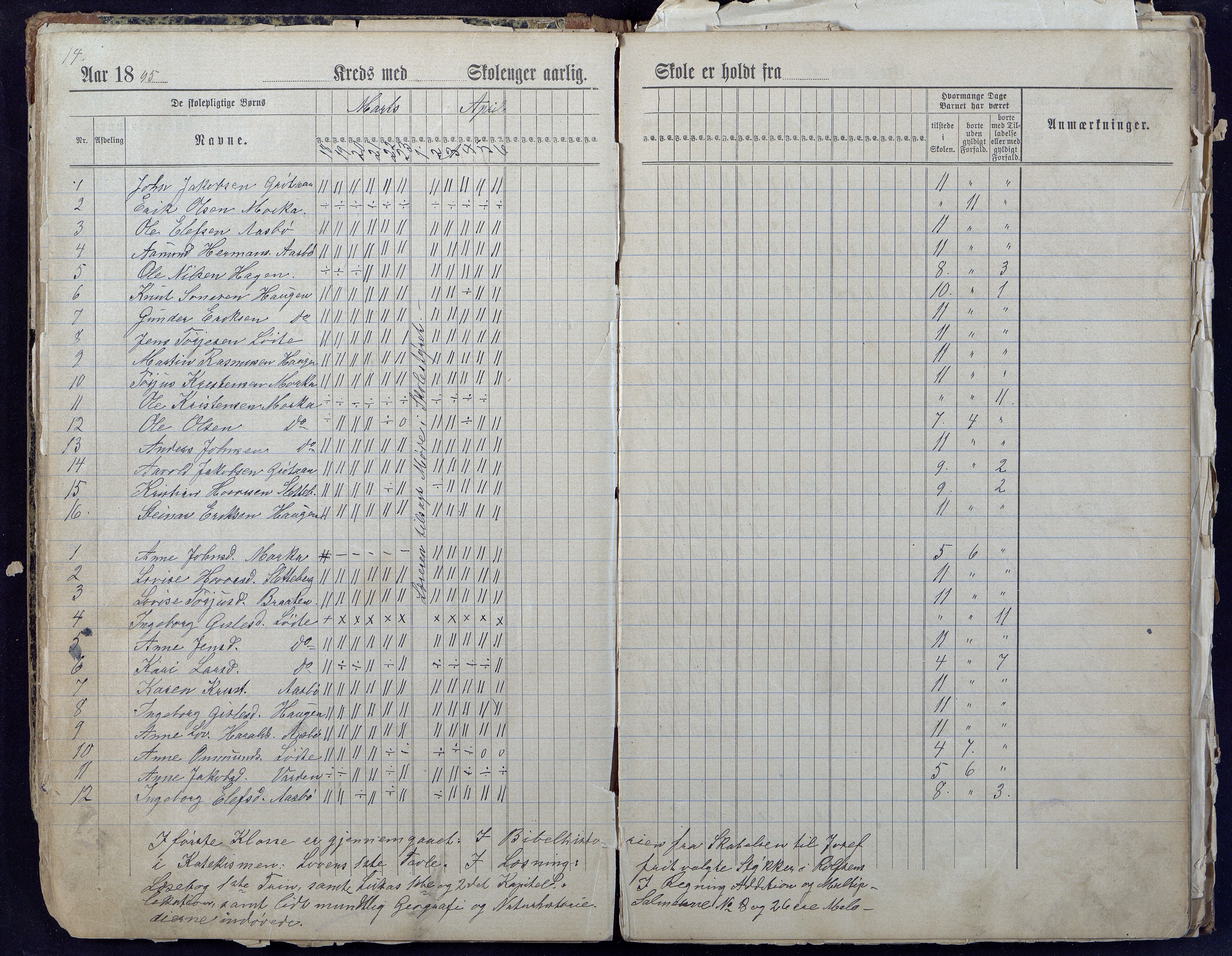 Gjerstad Kommune, Løite Skole, AAMA/KA0911-550c/F01/L0001: Dagbok Løite-Vestøl-Lunden skole, 1891-1901, s. 14