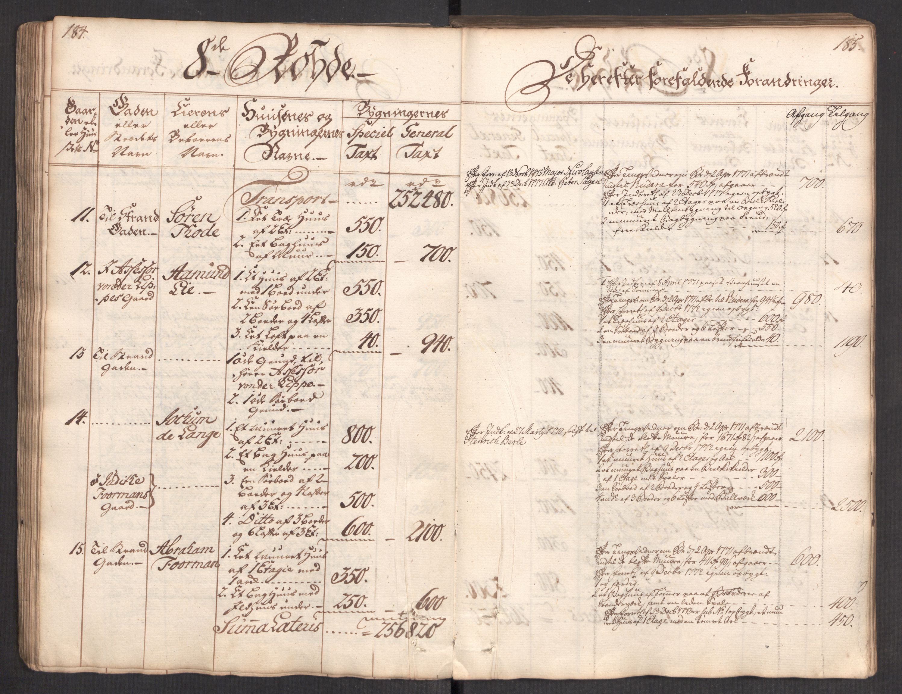 Kommersekollegiet, Brannforsikringskontoret 1767-1814, AV/RA-EA-5458/F/Fa/L0004/0002: Bergen / Branntakstprotokoll, 1767, s. 184-185