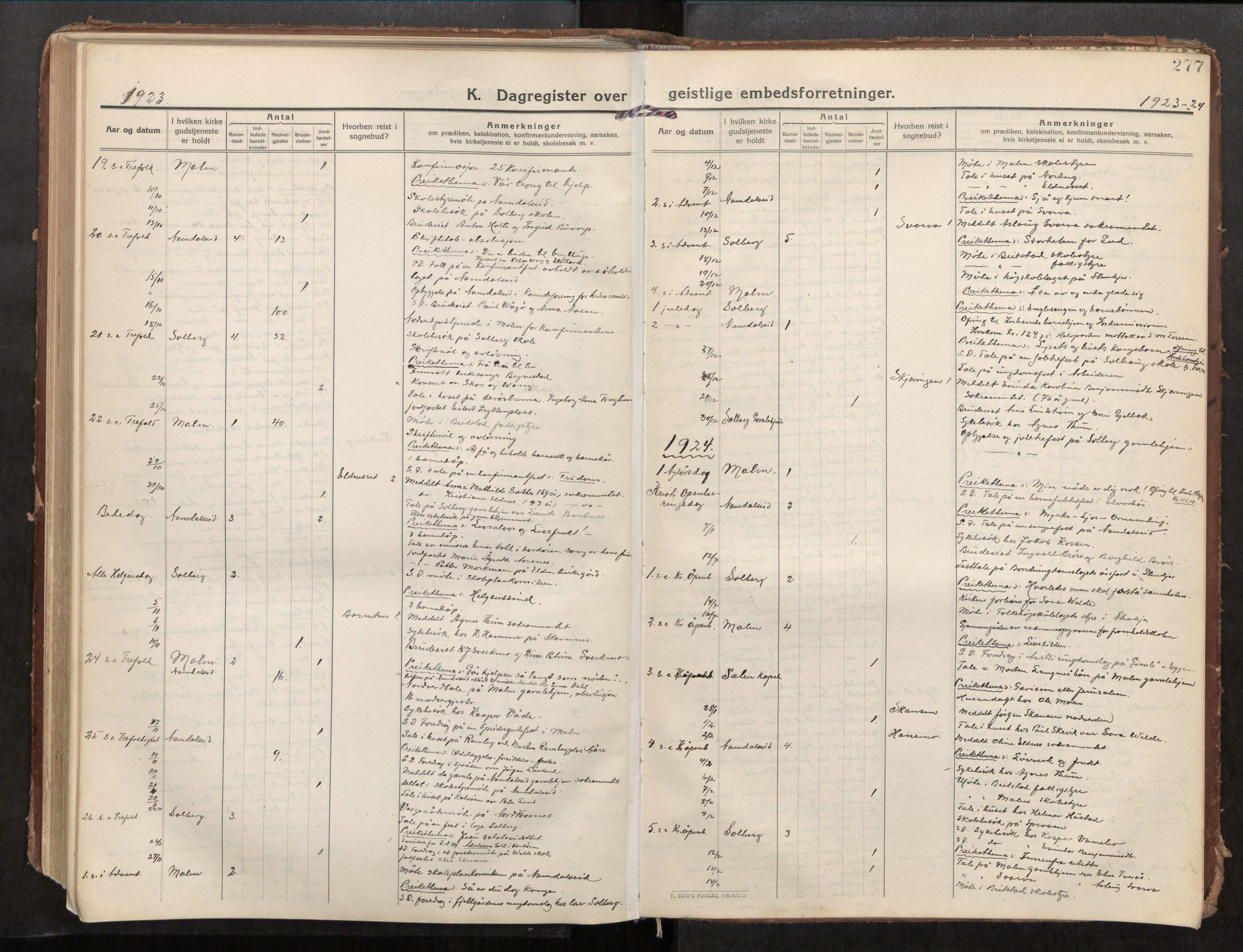 Beitstad sokneprestkontor, AV/SAT-A-1162/I/I1/I1a/L0001: Ministerialbok nr. 1, 1912-1927, s. 277