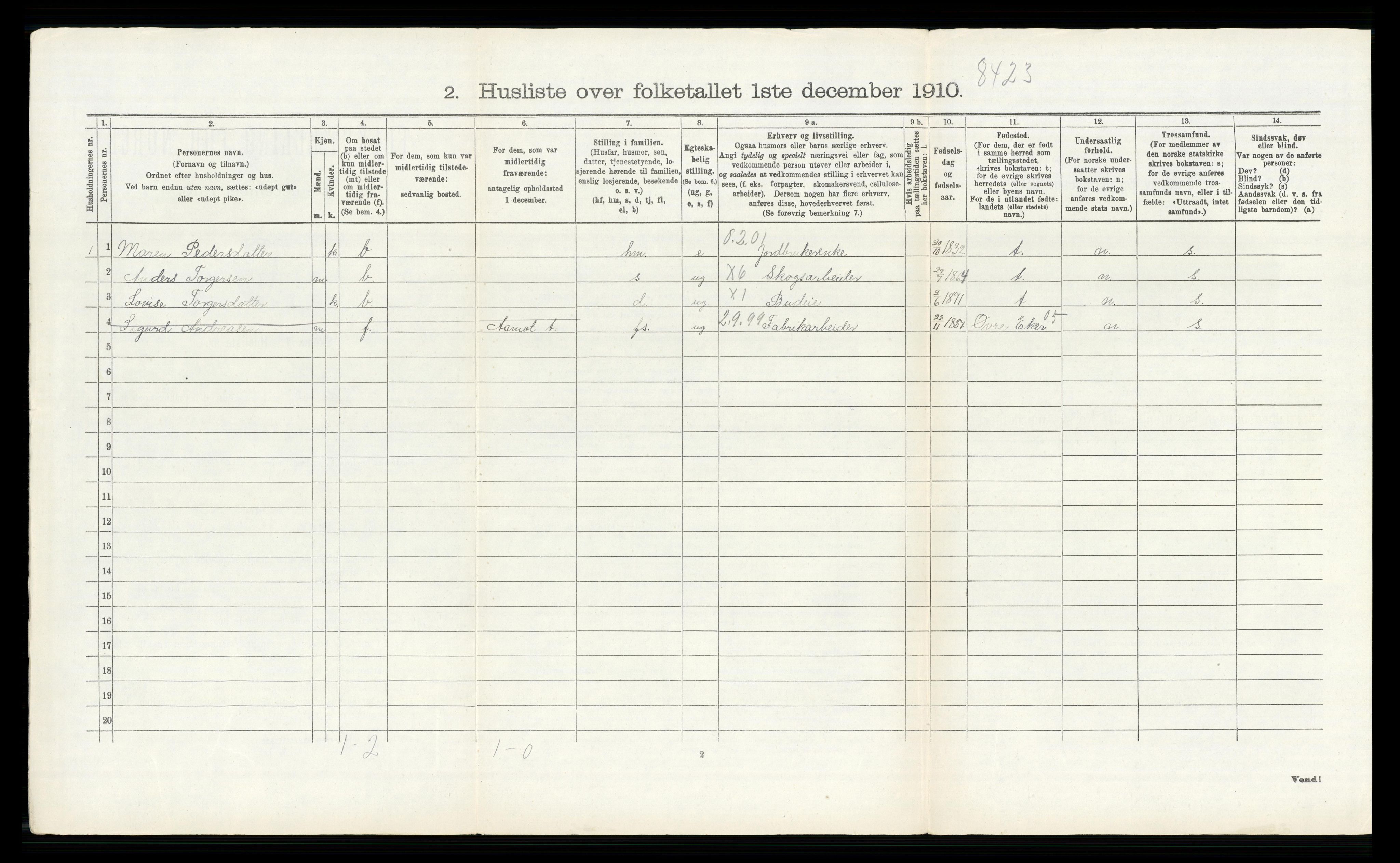 RA, Folketelling 1910 for 0623 Modum herred, 1910, s. 3111