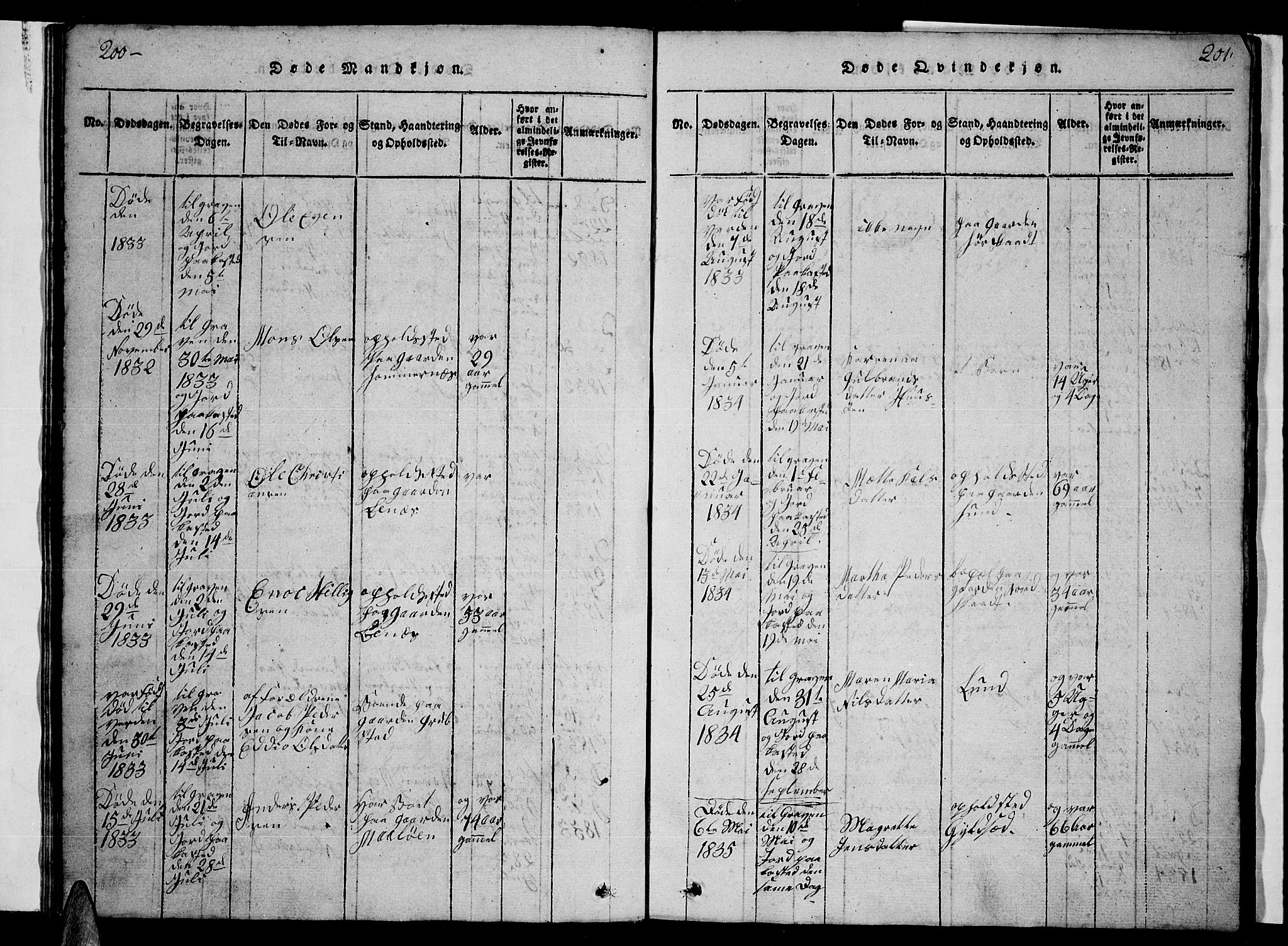 Ministerialprotokoller, klokkerbøker og fødselsregistre - Nordland, SAT/A-1459/857/L0826: Klokkerbok nr. 857C01, 1821-1852, s. 200-201