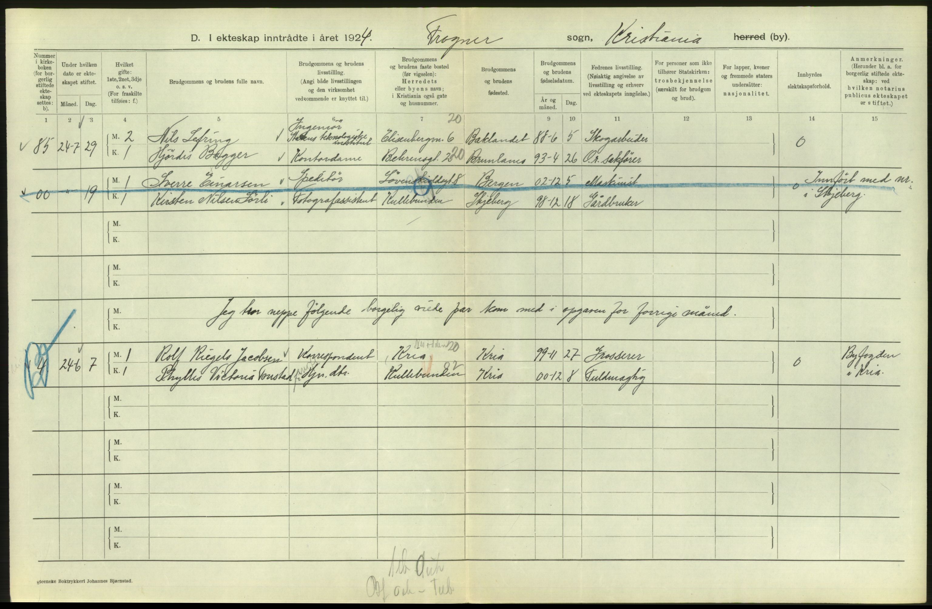 Statistisk sentralbyrå, Sosiodemografiske emner, Befolkning, AV/RA-S-2228/D/Df/Dfc/Dfcd/L0007: Kristiania: Gifte, 1924, s. 222