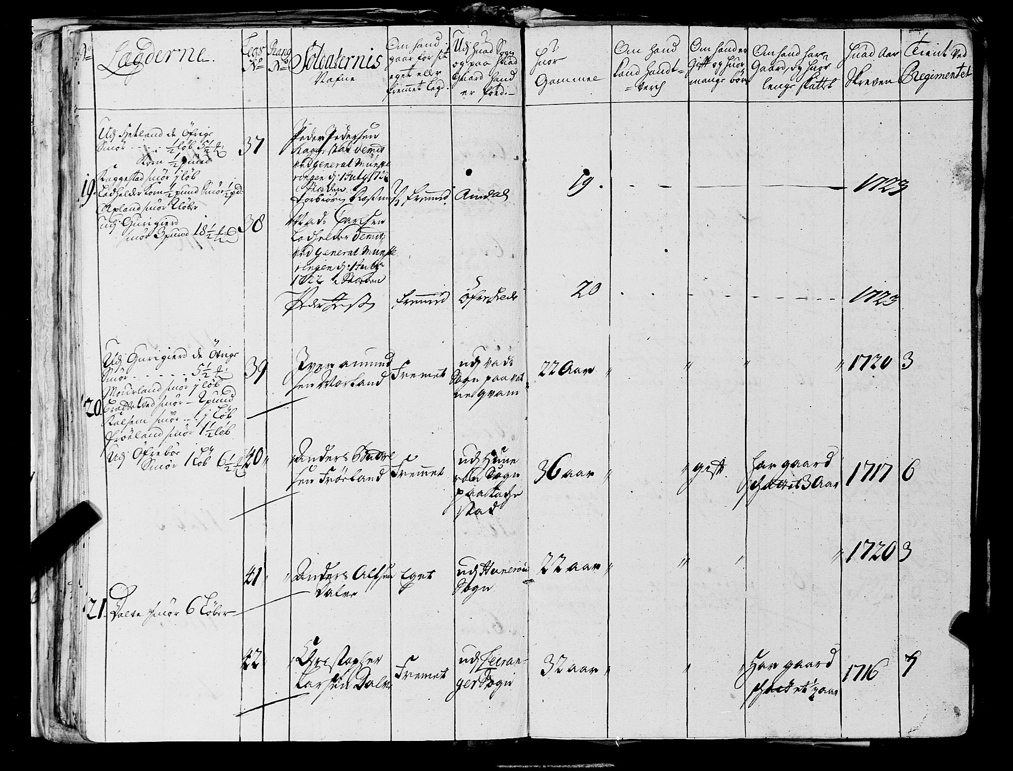 Fylkesmannen i Rogaland, AV/SAST-A-101928/99/3/325/325CA, 1655-1832, s. 2359