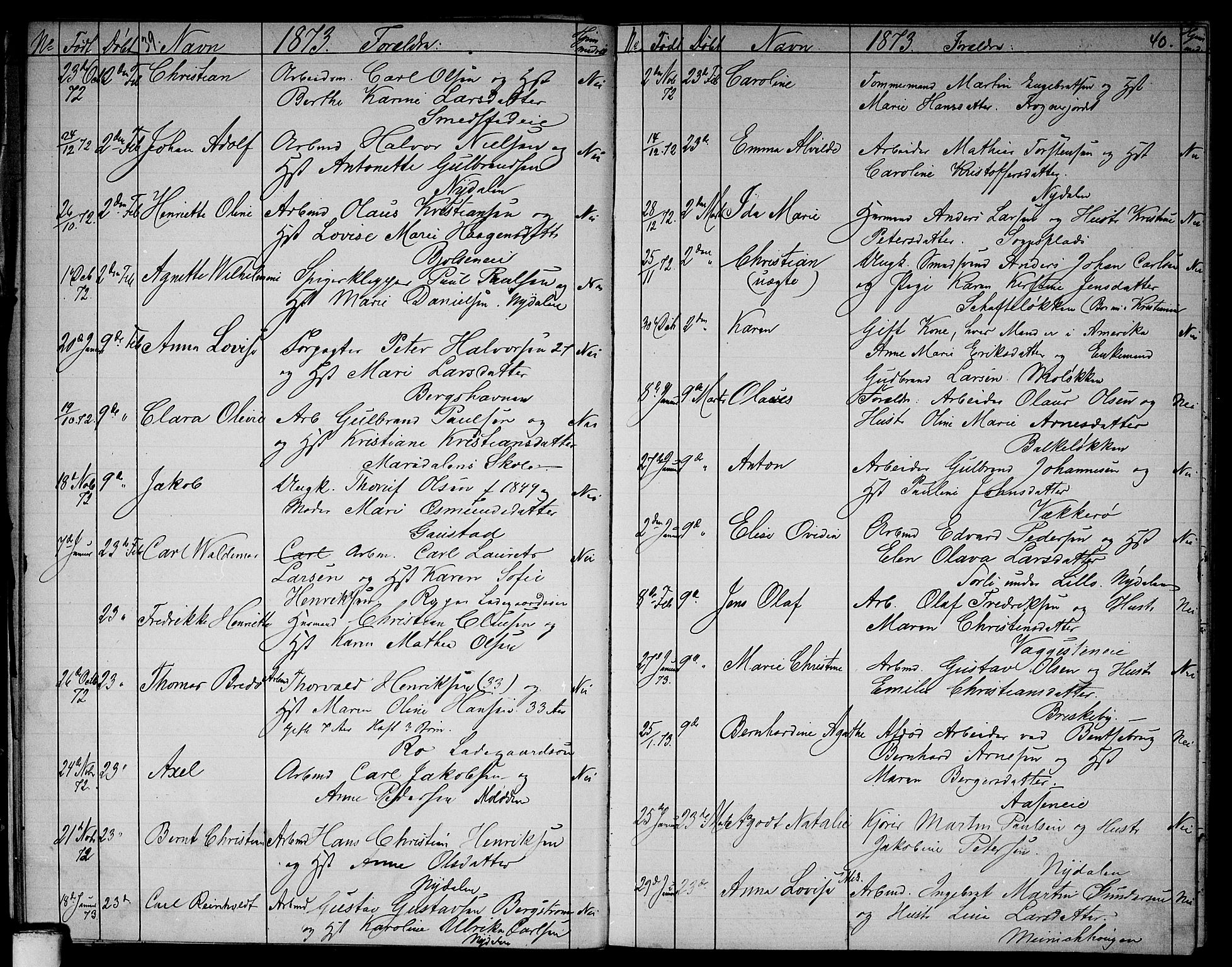 Vestre Aker prestekontor Kirkebøker, AV/SAO-A-10025/G/Ga/L0002: Klokkerbok nr. I 2, 1871-1879, s. 39-40