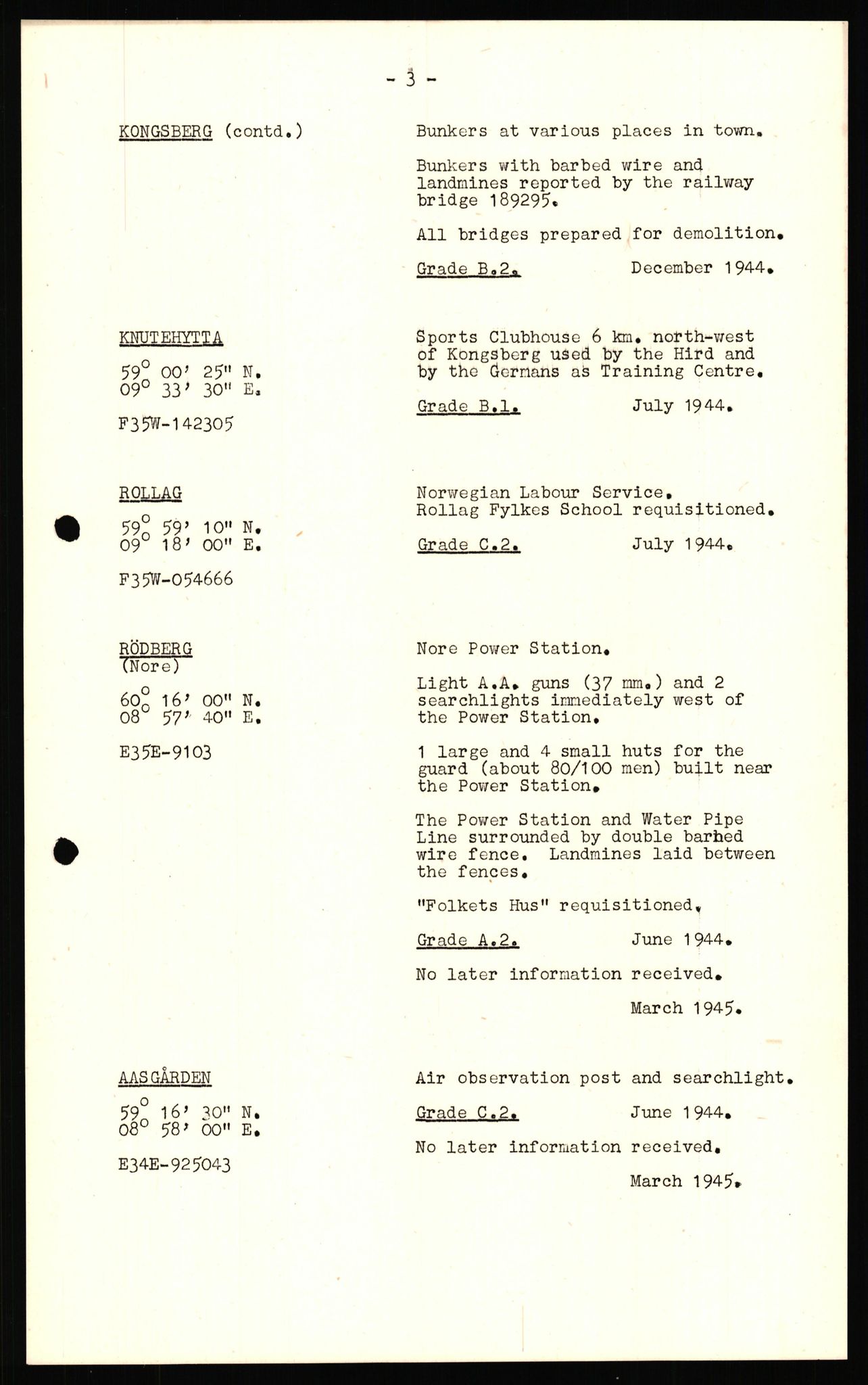 Forsvaret, Forsvarets overkommando II, AV/RA-RAFA-3915/D/Dd/L0003: Buskerud, 1943-1945, s. 13