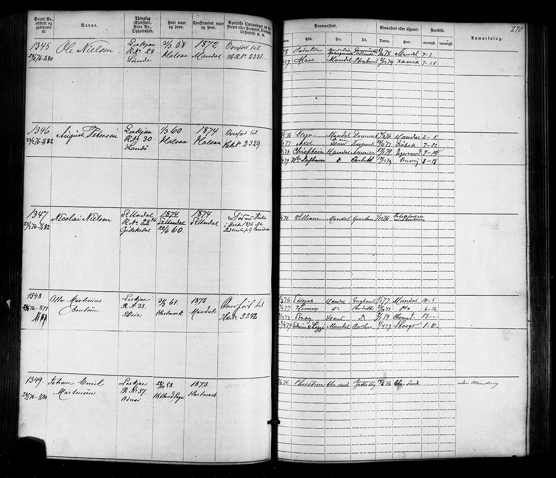 Mandal mønstringskrets, AV/SAK-2031-0016/F/Fa/L0005: Annotasjonsrulle nr 1-1909 med register, Y-15, 1868-1880, s. 310