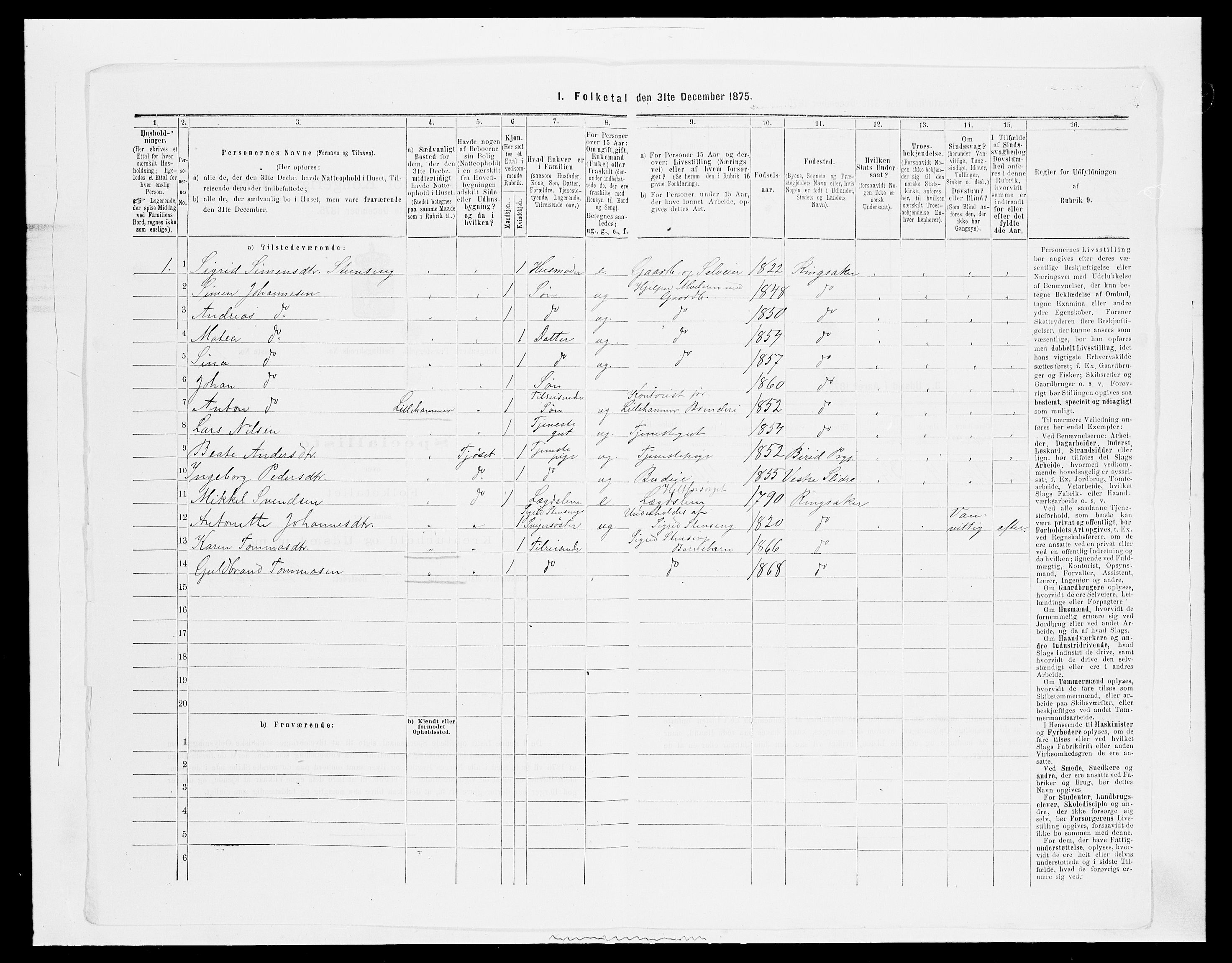 SAH, Folketelling 1875 for 0412P Ringsaker prestegjeld, 1875, s. 628