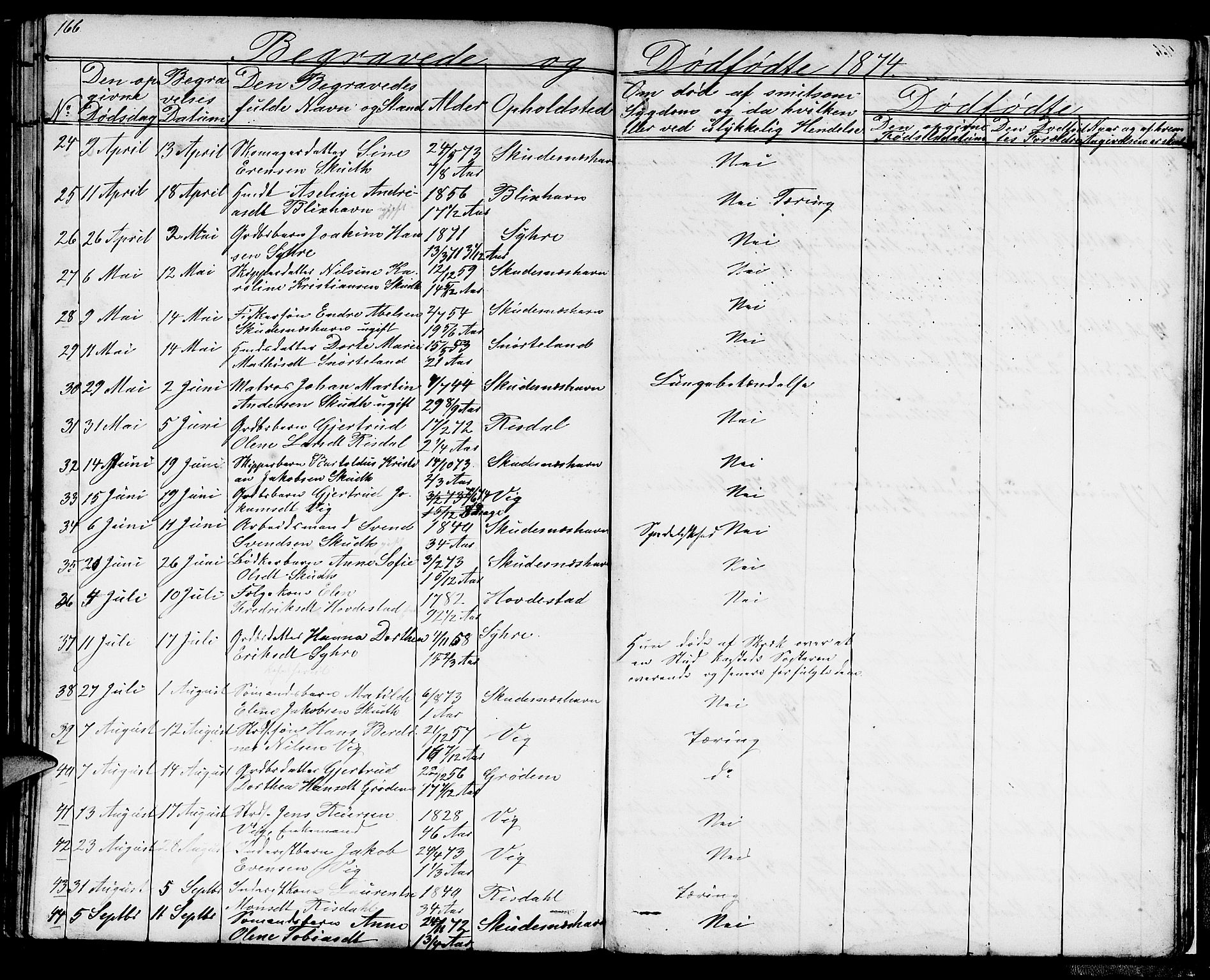 Skudenes sokneprestkontor, AV/SAST-A -101849/H/Ha/Hab/L0004: Klokkerbok nr. B 4, 1865-1884, s. 166