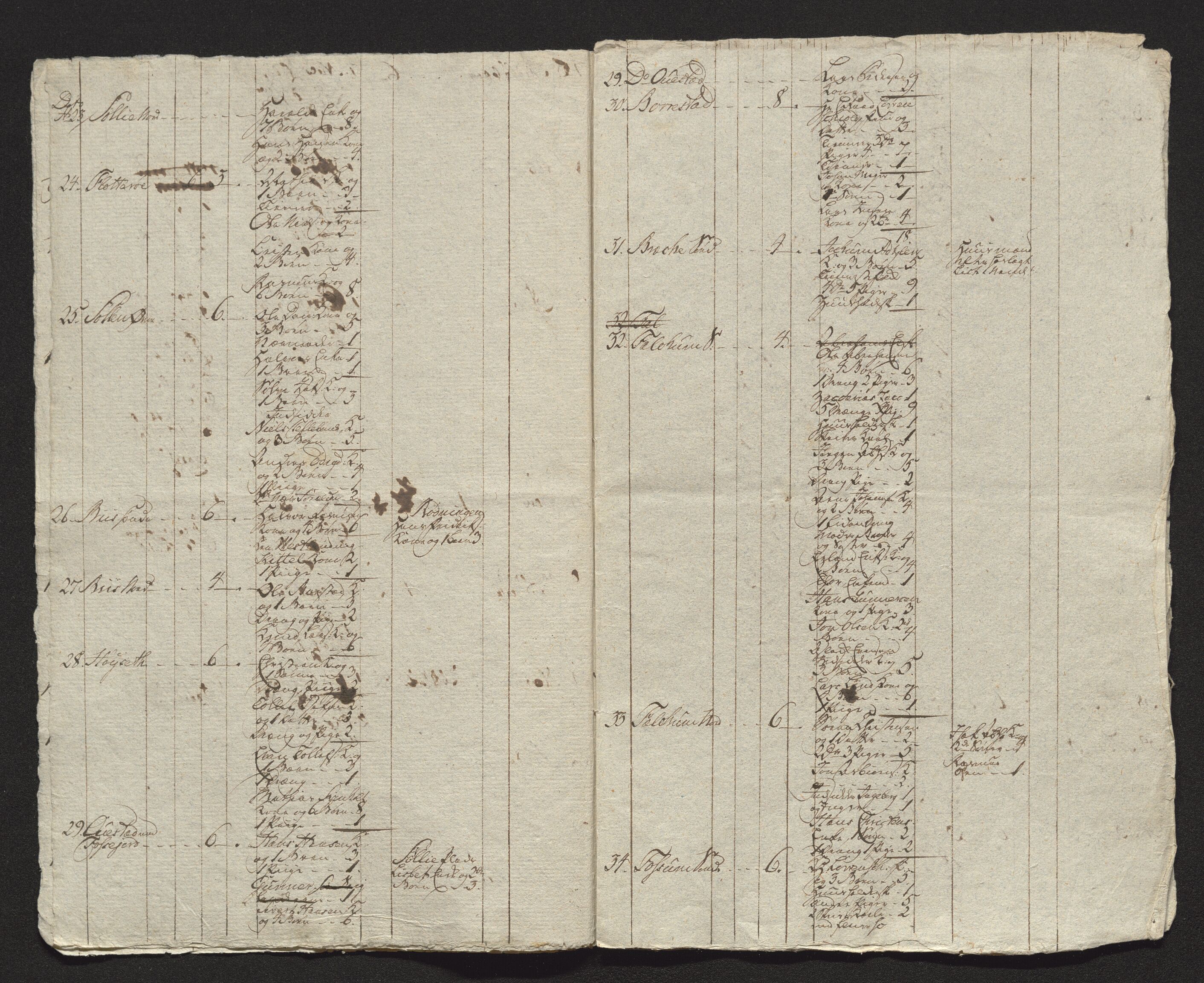 Bratsberg len og amt, AV/SAKO-A-943/I/I34/L0342/0013: Diverse manntall og fortegnelser / Fortegnelse over gårder og husmannsplasser i Gjerpen prestegjeld, 1782, s. 5