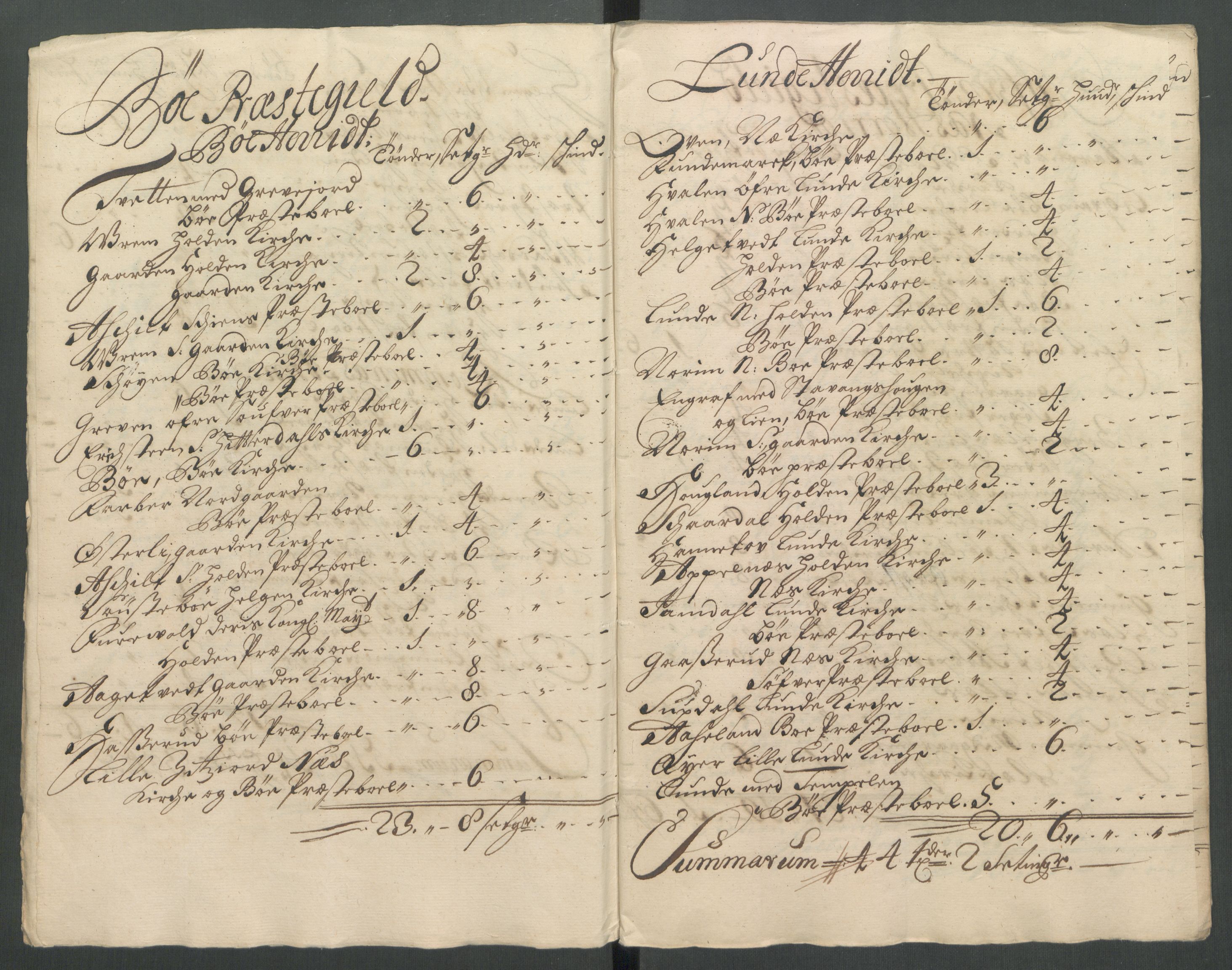 Rentekammeret inntil 1814, Reviderte regnskaper, Fogderegnskap, AV/RA-EA-4092/R36/L2128: Fogderegnskap Øvre og Nedre Telemark og Bamble, 1716, s. 65