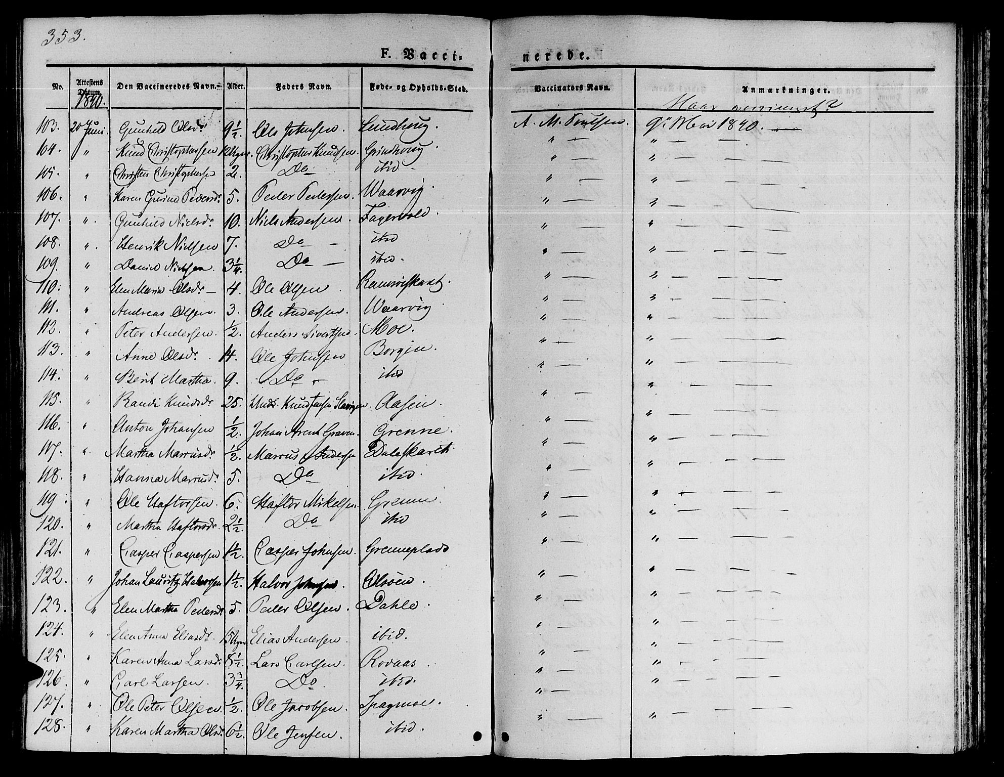 Ministerialprotokoller, klokkerbøker og fødselsregistre - Sør-Trøndelag, SAT/A-1456/646/L0610: Ministerialbok nr. 646A08, 1837-1847, s. 353