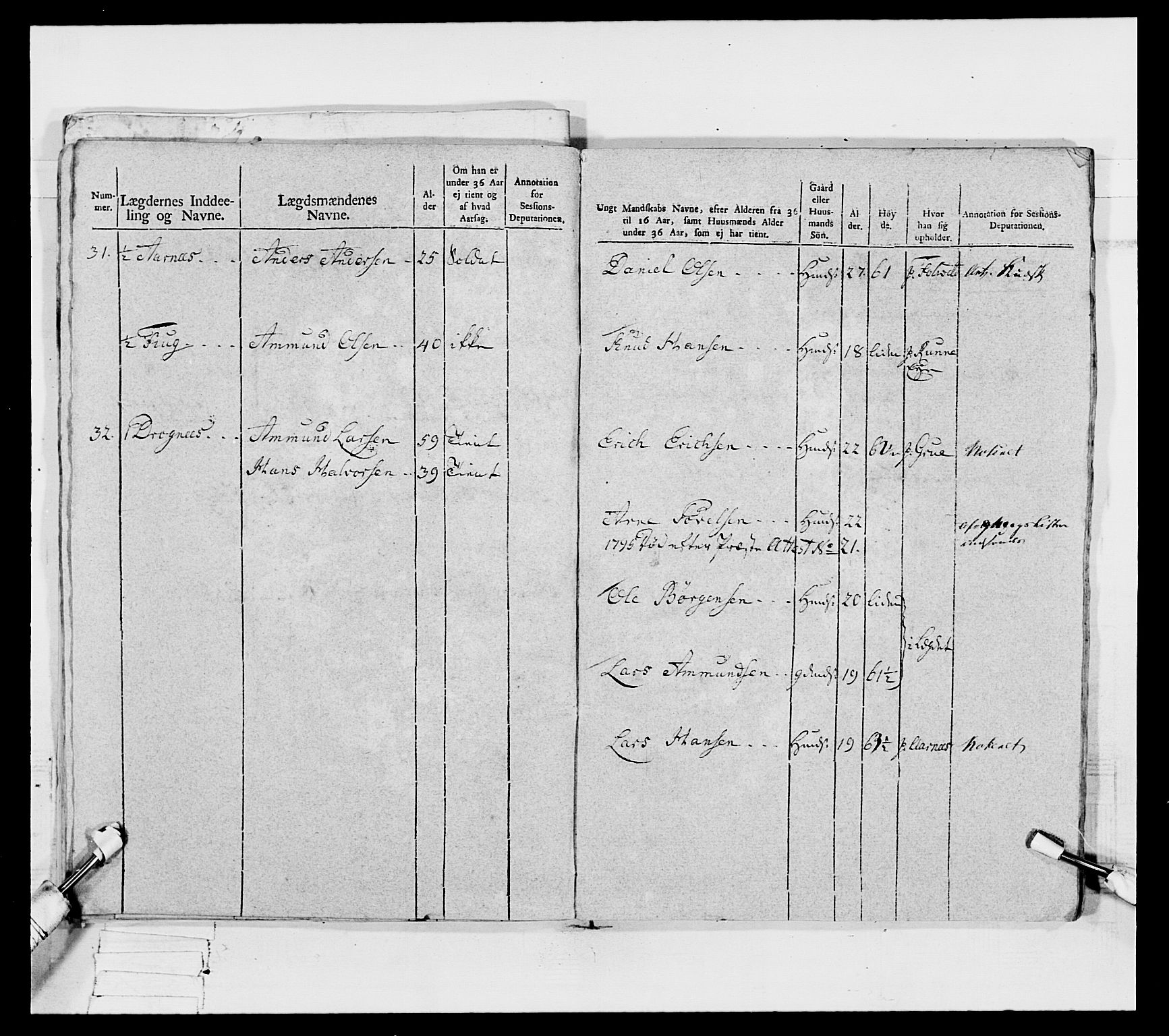 Generalitets- og kommissariatskollegiet, Det kongelige norske kommissariatskollegium, AV/RA-EA-5420/E/Eh/L0067: Opplandske nasjonale infanteriregiment, 1789-1797, s. 412