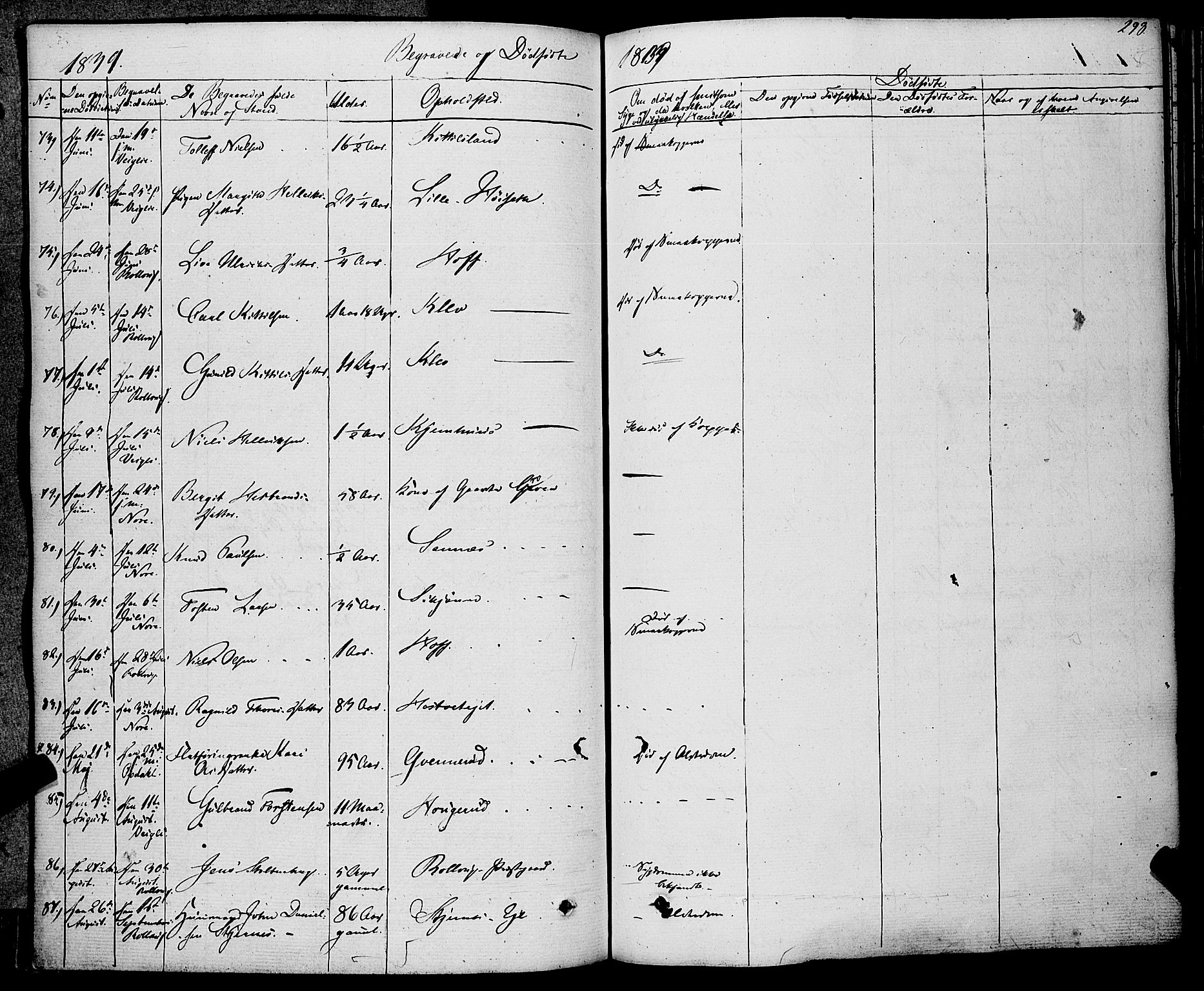 Rollag kirkebøker, AV/SAKO-A-240/F/Fa/L0007: Ministerialbok nr. I 7, 1828-1847, s. 298