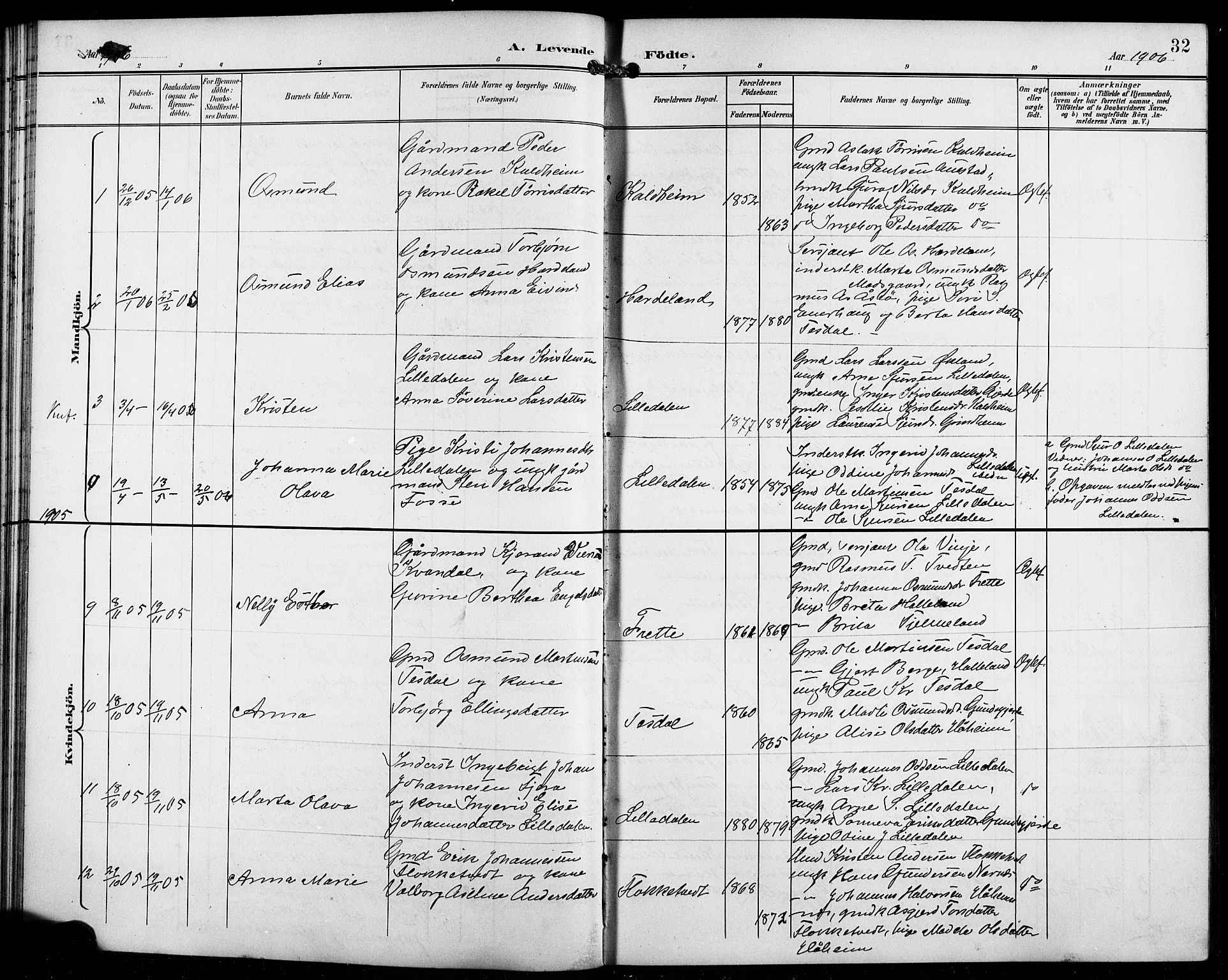 Etne sokneprestembete, AV/SAB-A-75001/H/Hab: Klokkerbok nr. C 5, 1896-1920, s. 32
