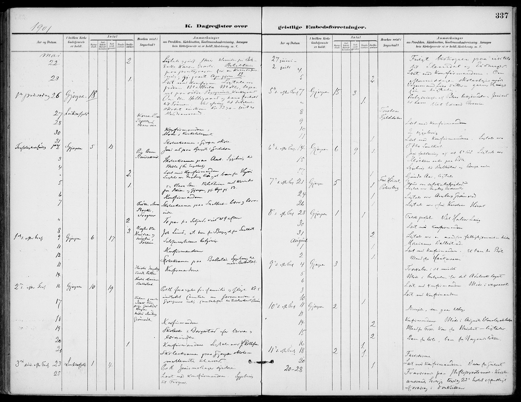 Gjerpen kirkebøker, AV/SAKO-A-265/F/Fa/L0011: Ministerialbok nr. I 11, 1896-1904, s. 337