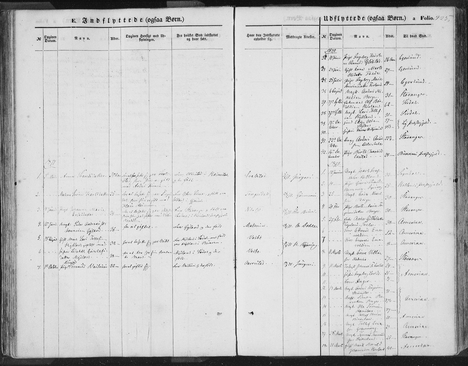 Helleland sokneprestkontor, SAST/A-101810: Ministerialbok nr. A 7.2, 1863-1886, s. 425