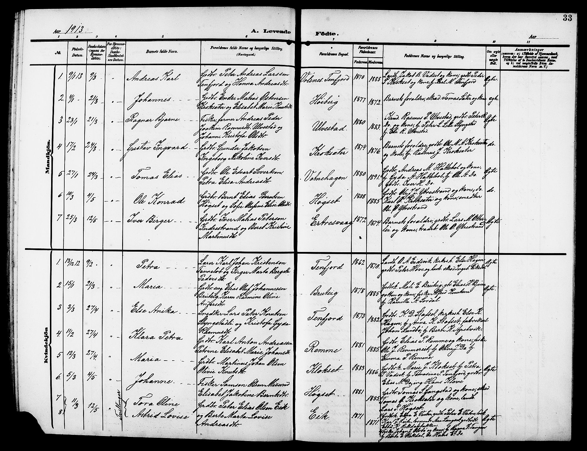 Ministerialprotokoller, klokkerbøker og fødselsregistre - Møre og Romsdal, SAT/A-1454/525/L0377: Klokkerbok nr. 525C03, 1903-1917, s. 33