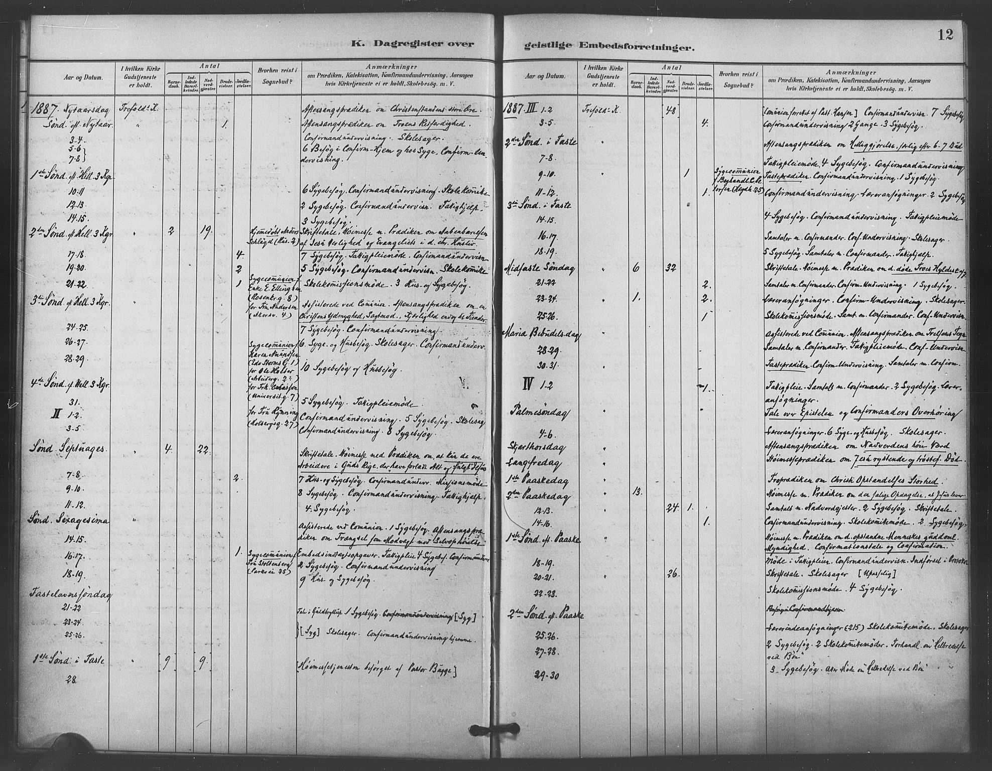 Trefoldighet prestekontor Kirkebøker, AV/SAO-A-10882/I/Ia/L0004: Dagsregister nr. 4, 1882-1901, s. 12