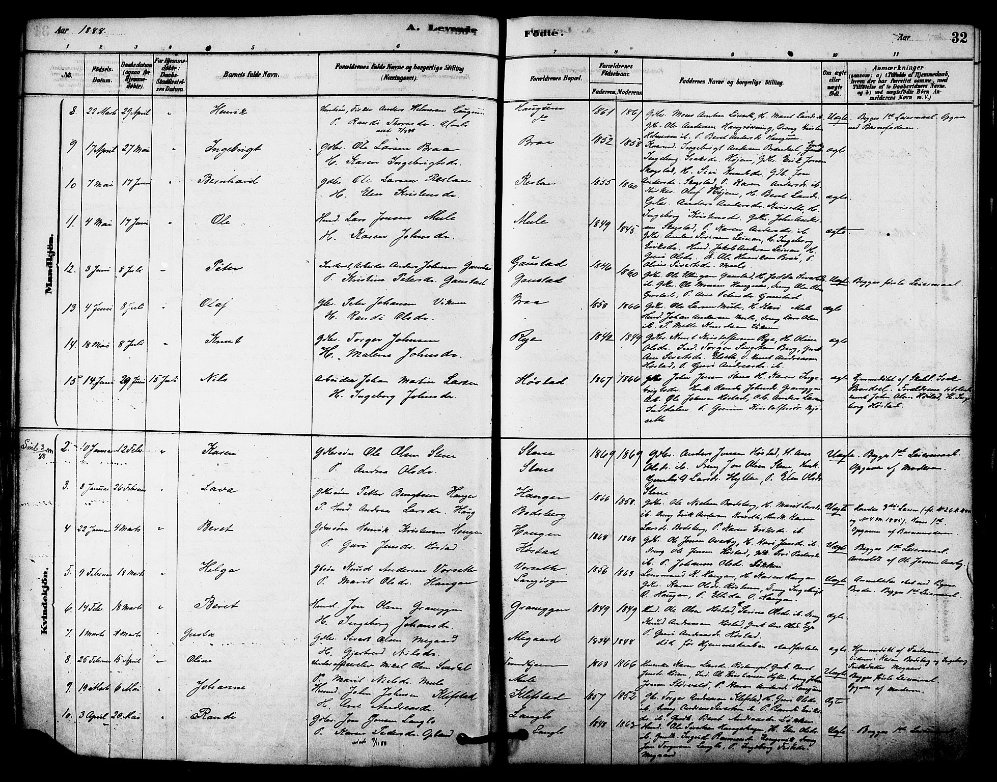 Ministerialprotokoller, klokkerbøker og fødselsregistre - Sør-Trøndelag, AV/SAT-A-1456/612/L0378: Ministerialbok nr. 612A10, 1878-1897, s. 32