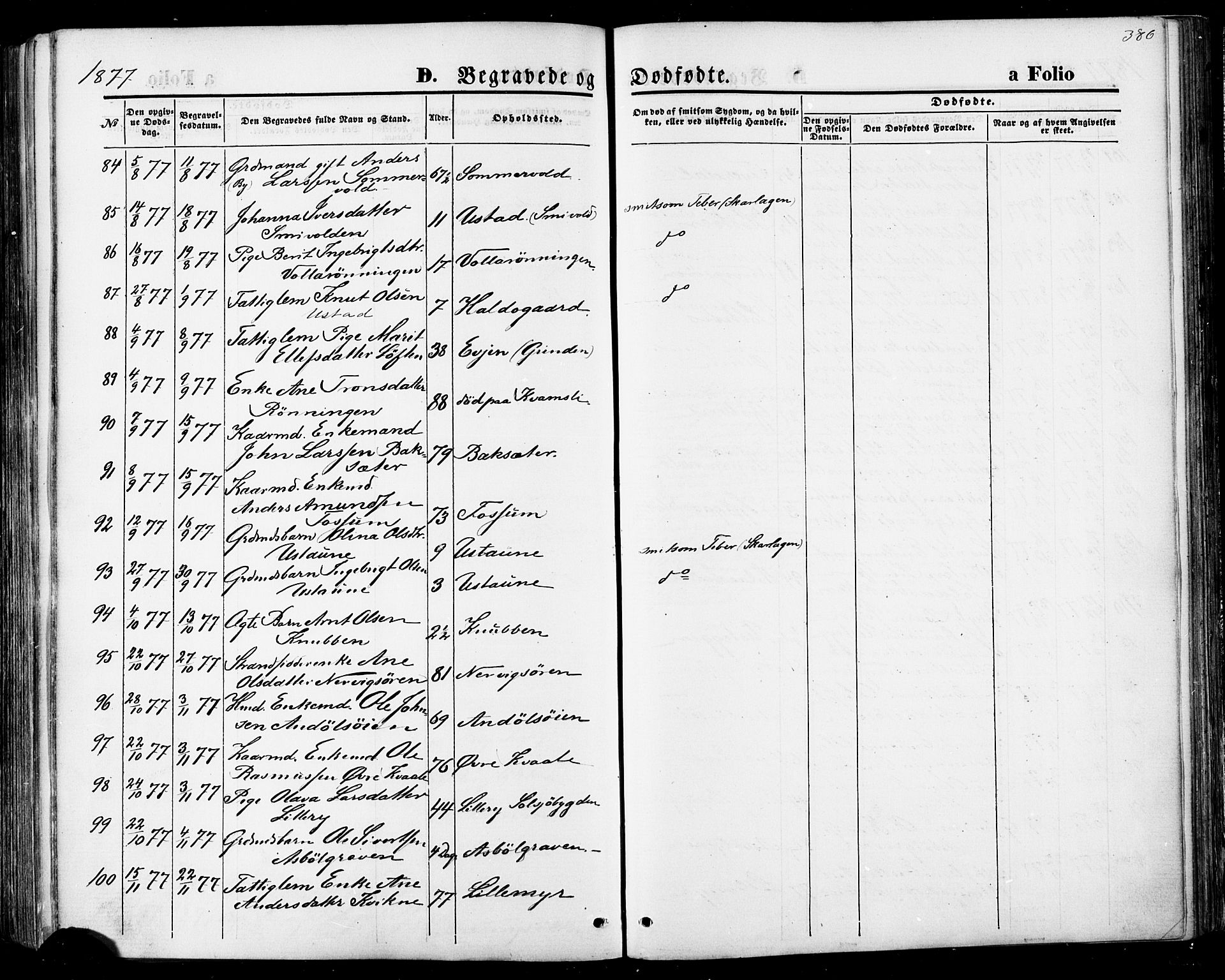 Ministerialprotokoller, klokkerbøker og fødselsregistre - Sør-Trøndelag, SAT/A-1456/668/L0807: Ministerialbok nr. 668A07, 1870-1880, s. 386