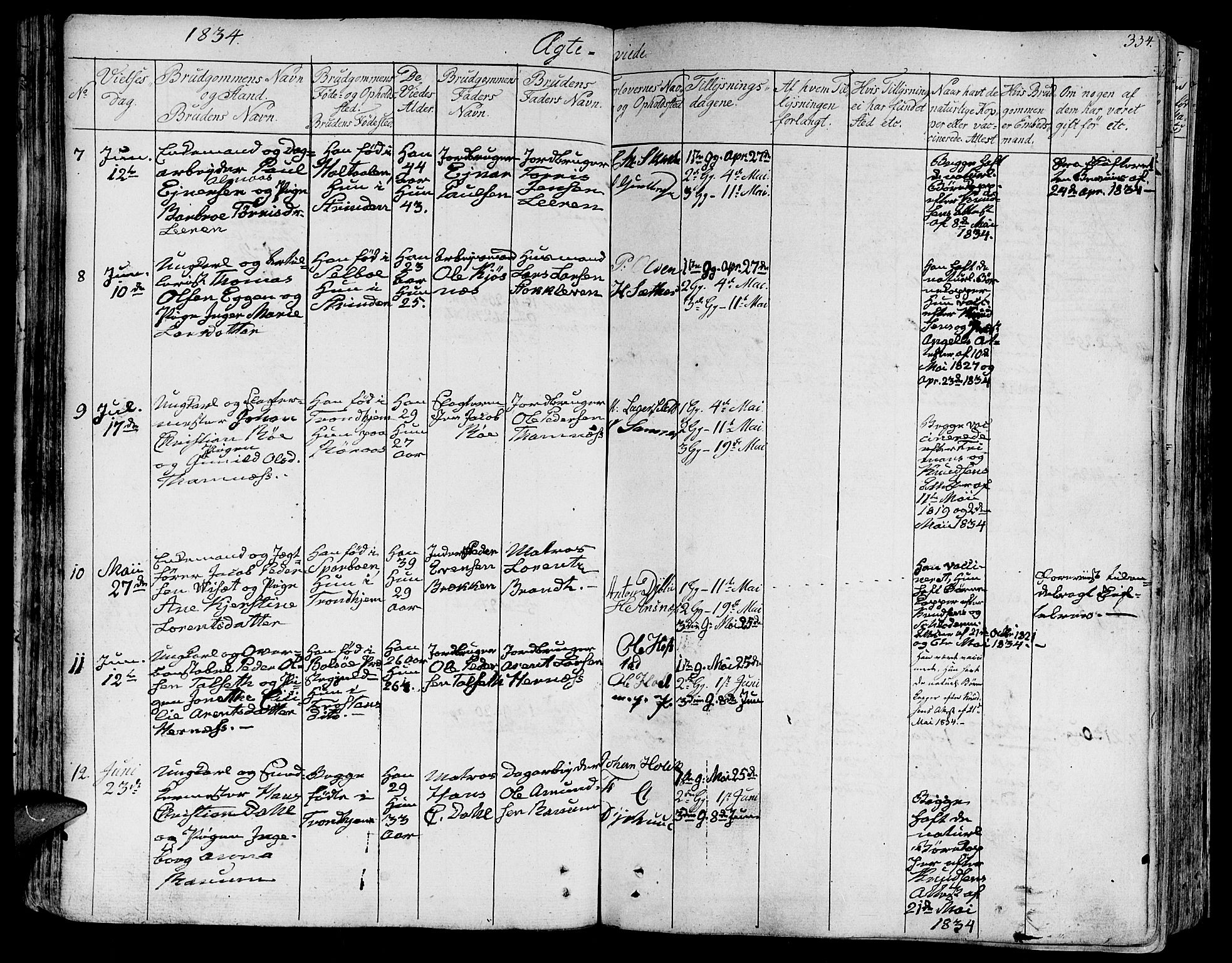Ministerialprotokoller, klokkerbøker og fødselsregistre - Sør-Trøndelag, SAT/A-1456/602/L0109: Ministerialbok nr. 602A07, 1821-1840, s. 334