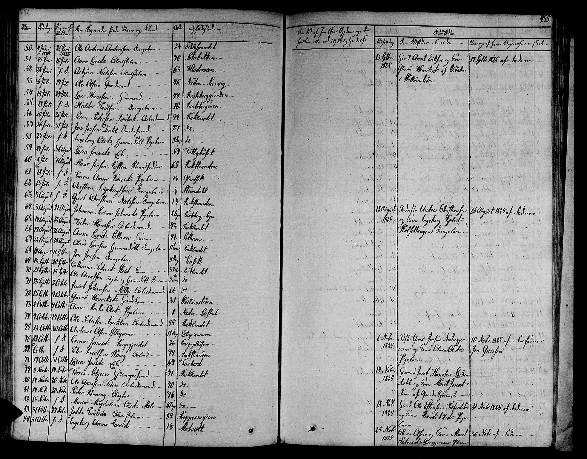 Ministerialprotokoller, klokkerbøker og fødselsregistre - Sør-Trøndelag, AV/SAT-A-1456/606/L0286: Ministerialbok nr. 606A04 /1, 1823-1840, s. 455