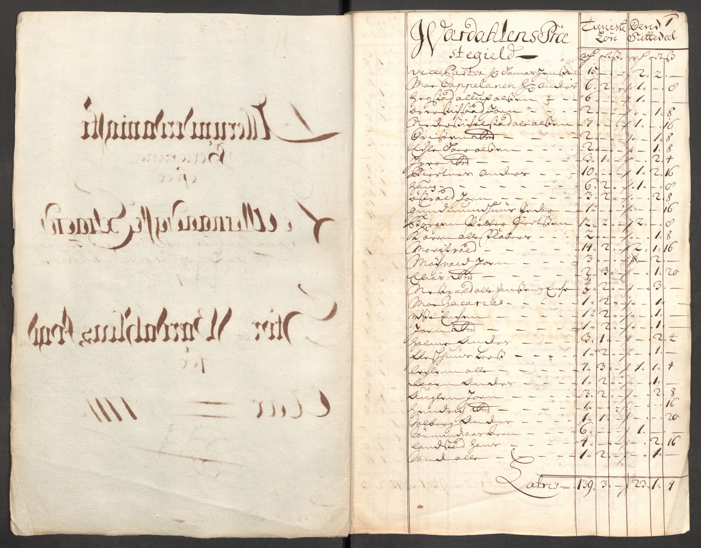 Rentekammeret inntil 1814, Reviderte regnskaper, Fogderegnskap, AV/RA-EA-4092/R62/L4201: Fogderegnskap Stjørdal og Verdal, 1711, s. 400