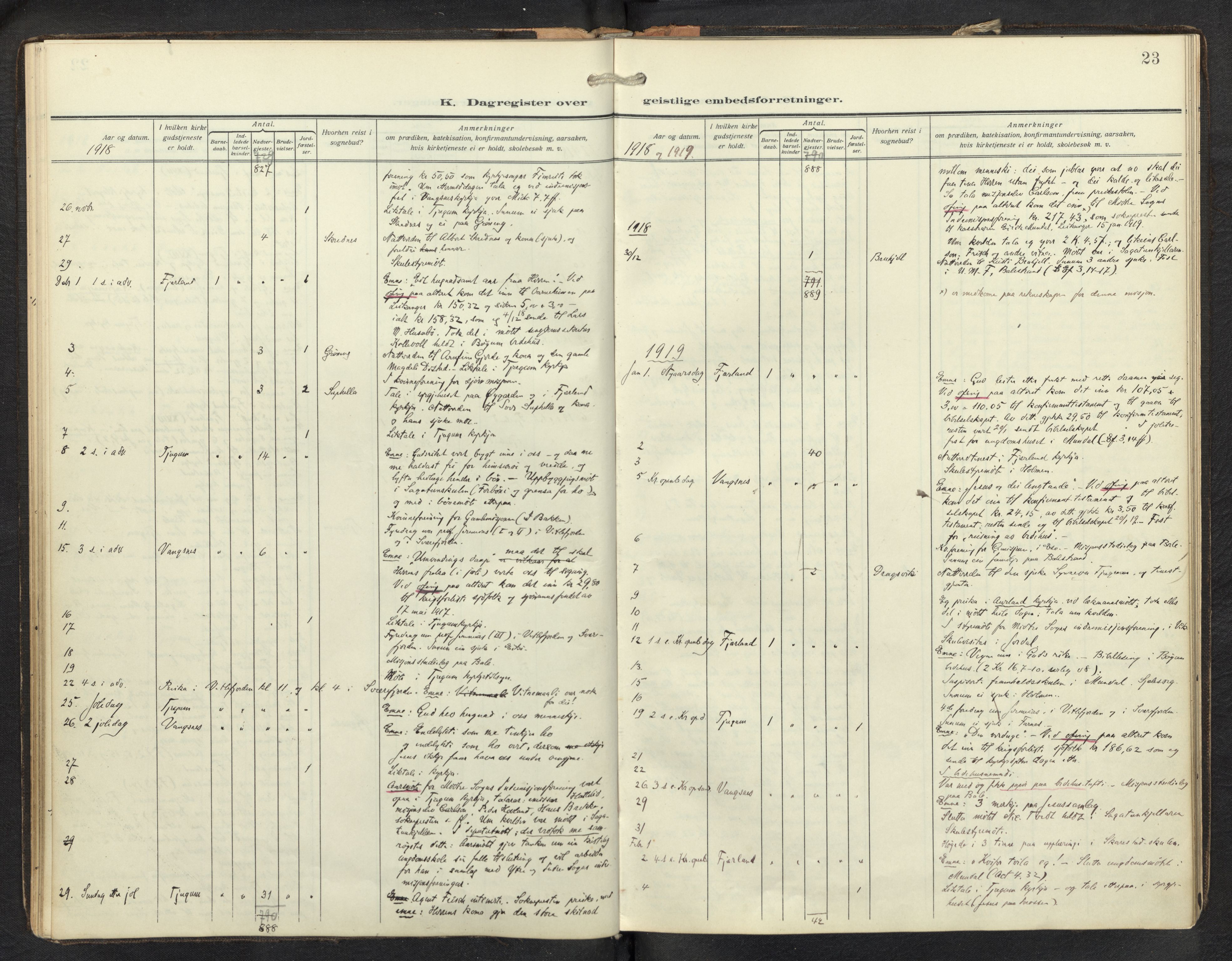 Balestrand sokneprestembete, AV/SAB-A-79601/H/Haa/Haag/L0002: Dagsregister nr. G 2, 1912-1937, s. 22b-23a