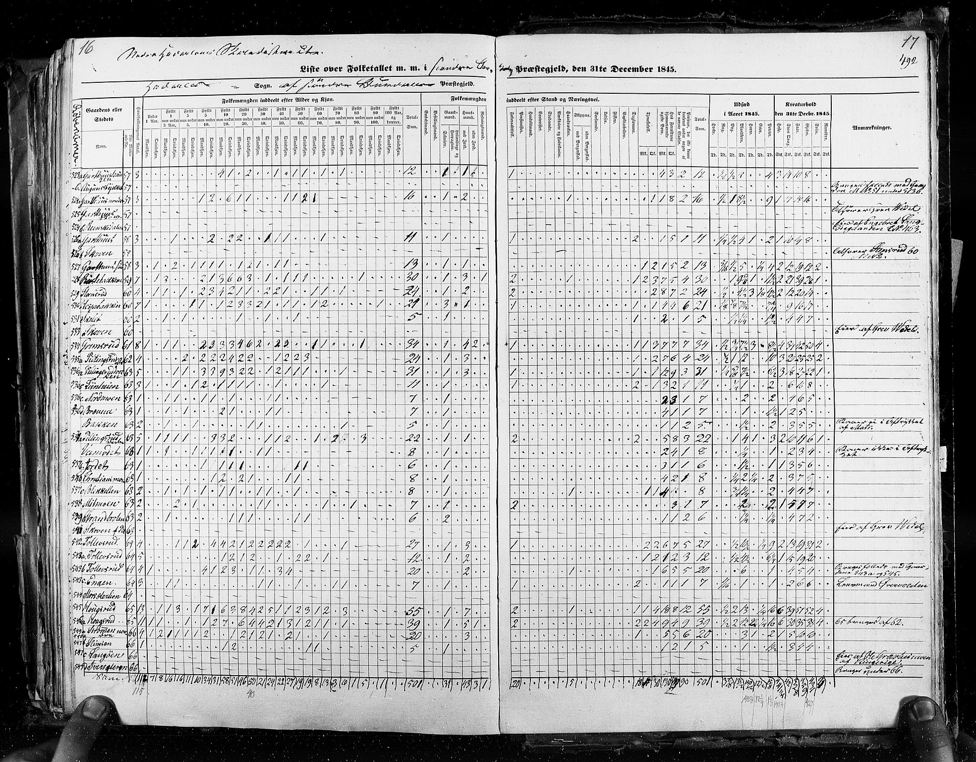 RA, Folketellingen 1845, bind 3: Hedemarken amt og Kristians amt, 1845, s. 492