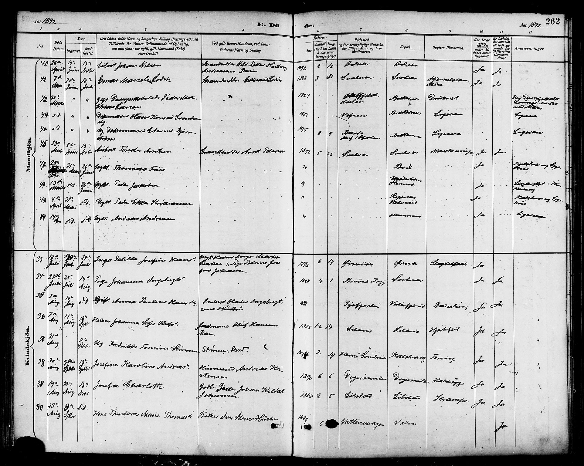 Ministerialprotokoller, klokkerbøker og fødselsregistre - Nordland, AV/SAT-A-1459/874/L1060: Ministerialbok nr. 874A04, 1890-1899, s. 262