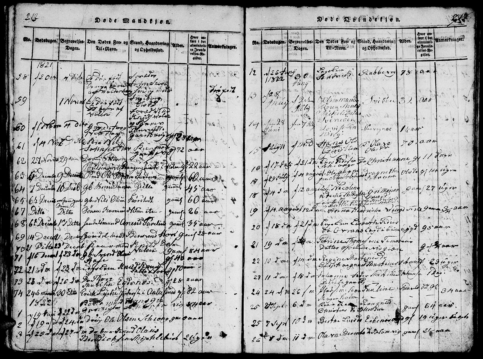 Ministerialprotokoller, klokkerbøker og fødselsregistre - Møre og Romsdal, AV/SAT-A-1454/528/L0423: Klokkerbok nr. 528C04, 1816-1827, s. 212-213