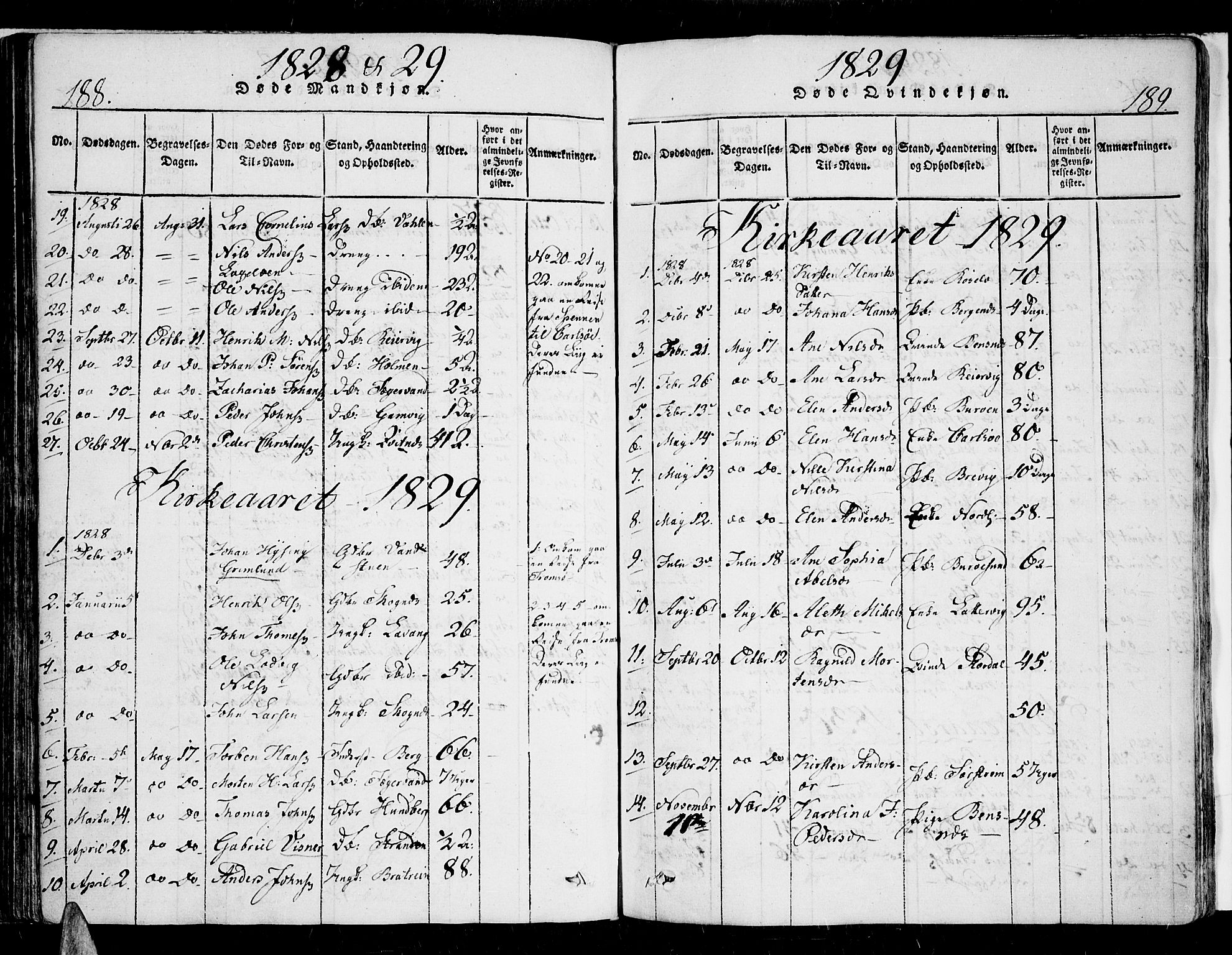 Karlsøy sokneprestembete, AV/SATØ-S-1299/H/Ha/Haa/L0002kirke: Ministerialbok nr. 2, 1823-1842, s. 188-189