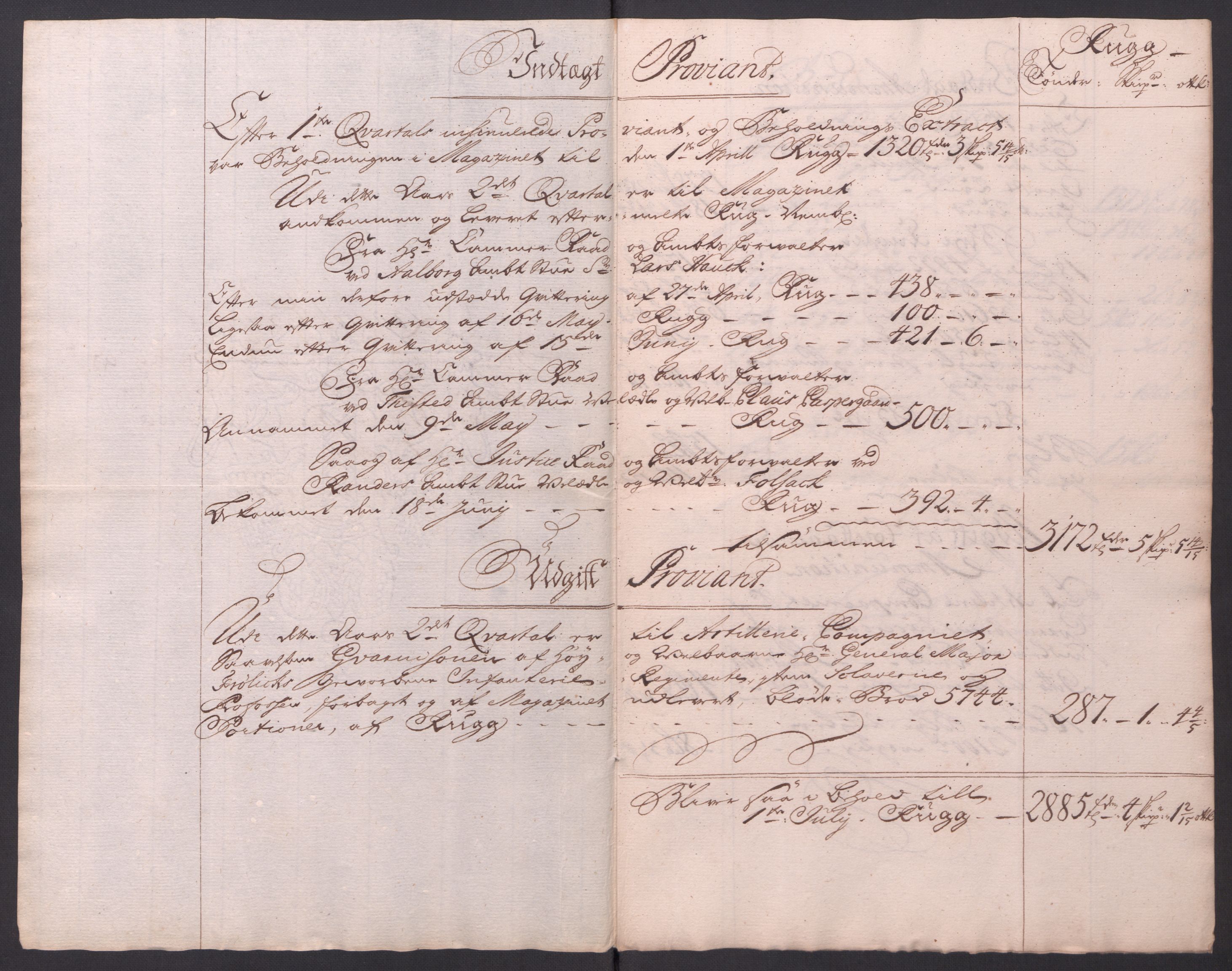 Kommanderende general (KG I) med Det norske krigsdirektorium, AV/RA-EA-5419/D/L0154: Fredriksten festning: Brev, inventarfortegnelser og regnskapsekstrakter, 1730-1739, s. 537