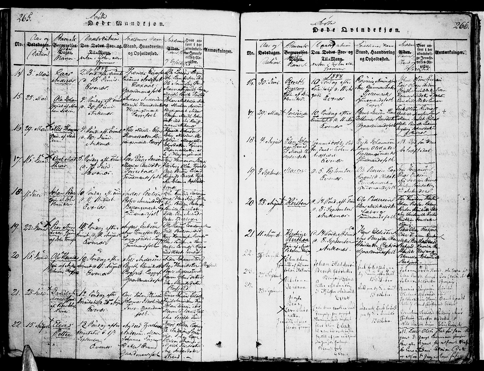 Ministerialprotokoller, klokkerbøker og fødselsregistre - Nordland, AV/SAT-A-1459/863/L0894: Ministerialbok nr. 863A06, 1821-1851, s. 265-266