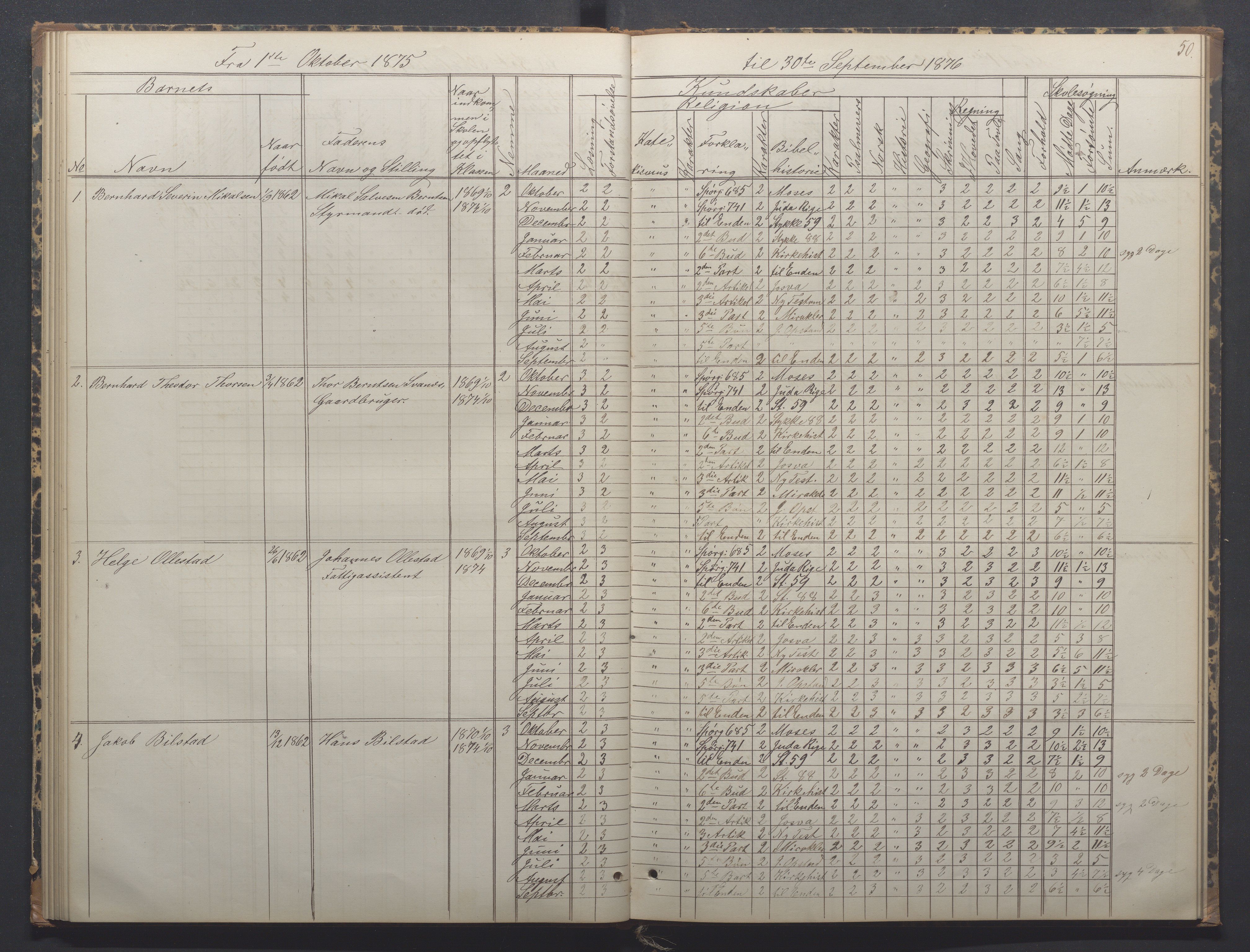 Egersund kommune (Ladested) - Egersund almueskole/folkeskole, IKAR/K-100521/H/L0014: Skoleprotokoll - Almueskolen, 4. klasse, 1872-1877, s. 50