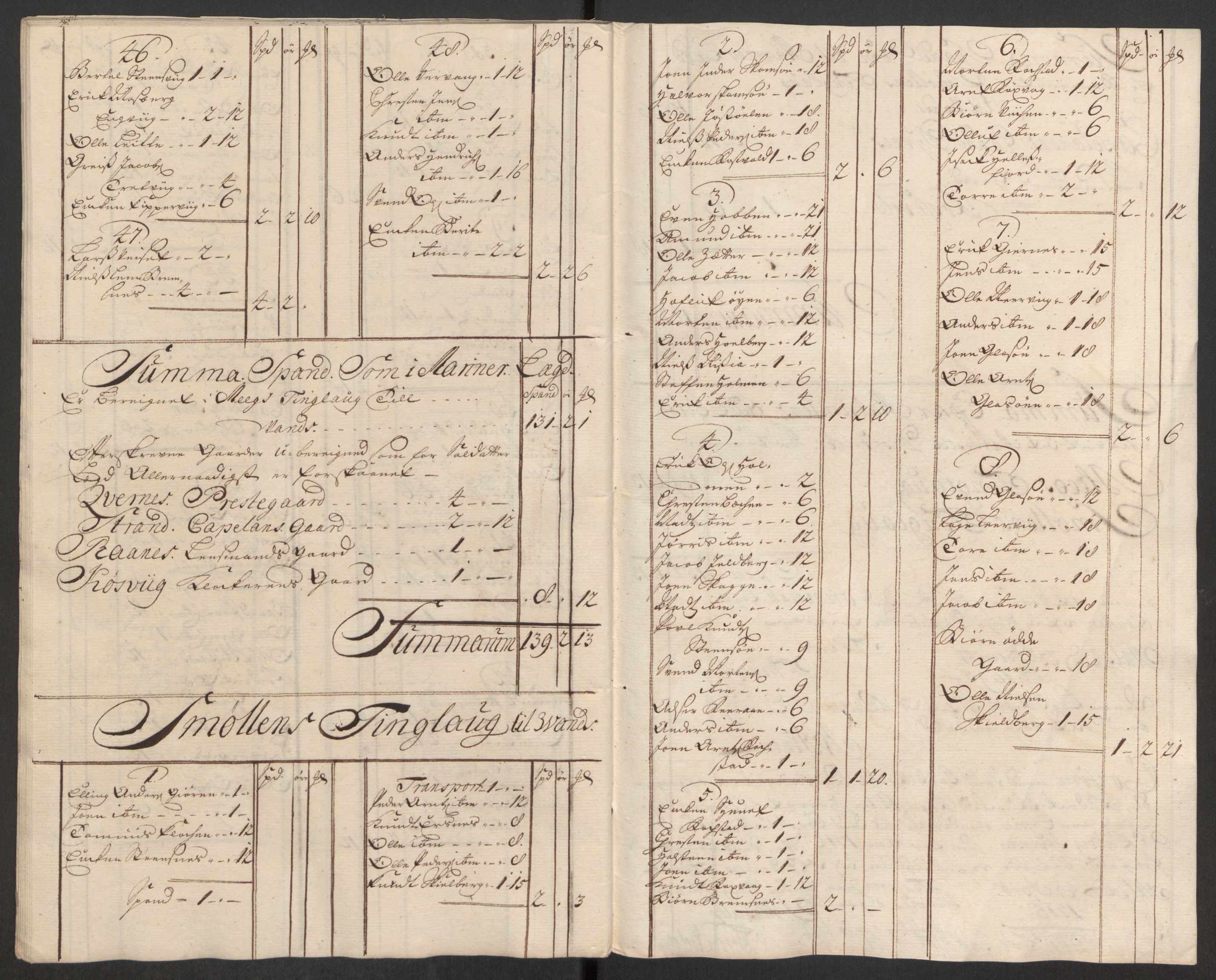 Rentekammeret inntil 1814, Reviderte regnskaper, Fogderegnskap, RA/EA-4092/R56/L3759: Fogderegnskap Nordmøre, 1726, s. 102