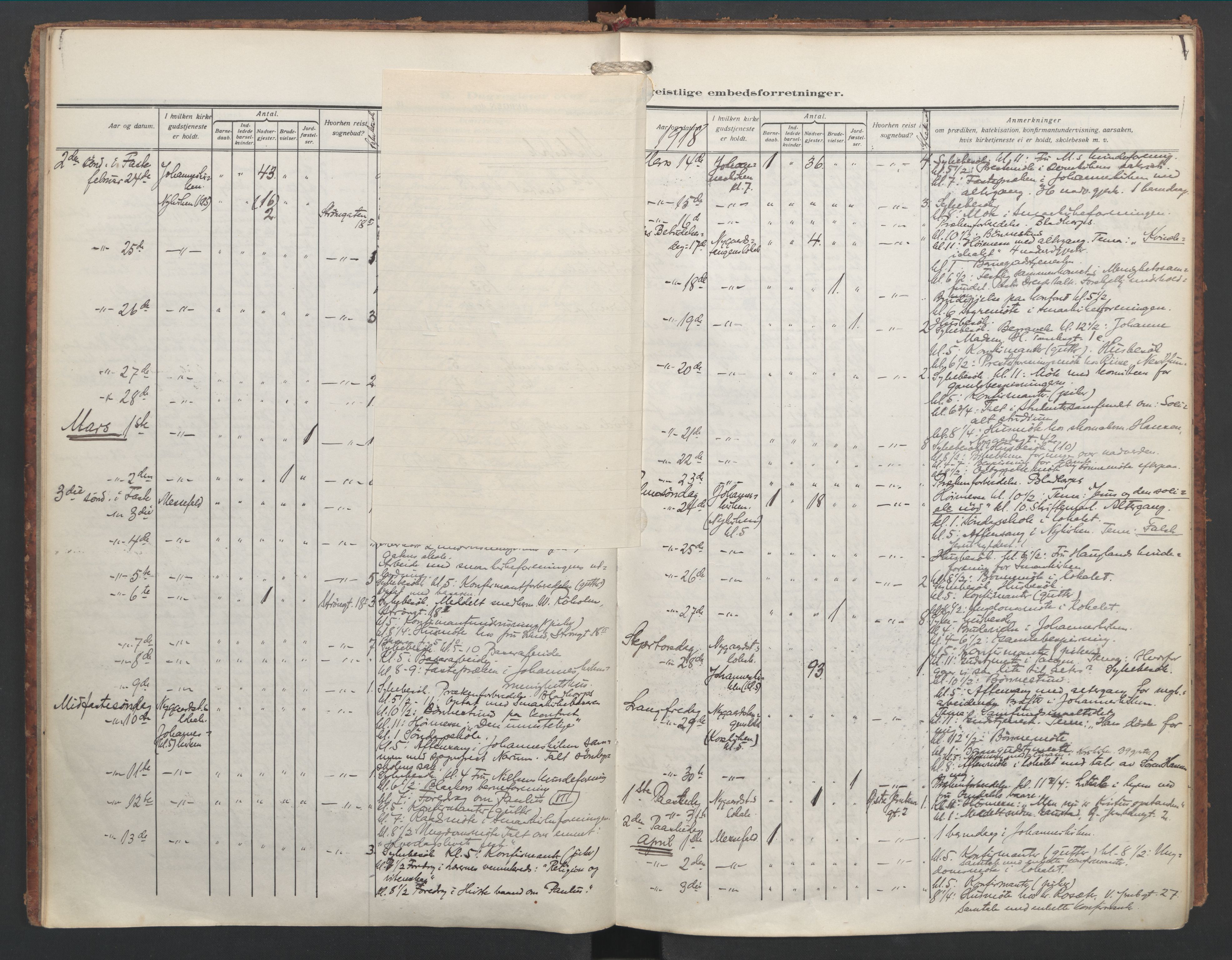 St. Jacob sokneprestembete, SAB/A-78001/H/Haa: Dagregister nr. E 1, 1917-1926, s. 6b-7a